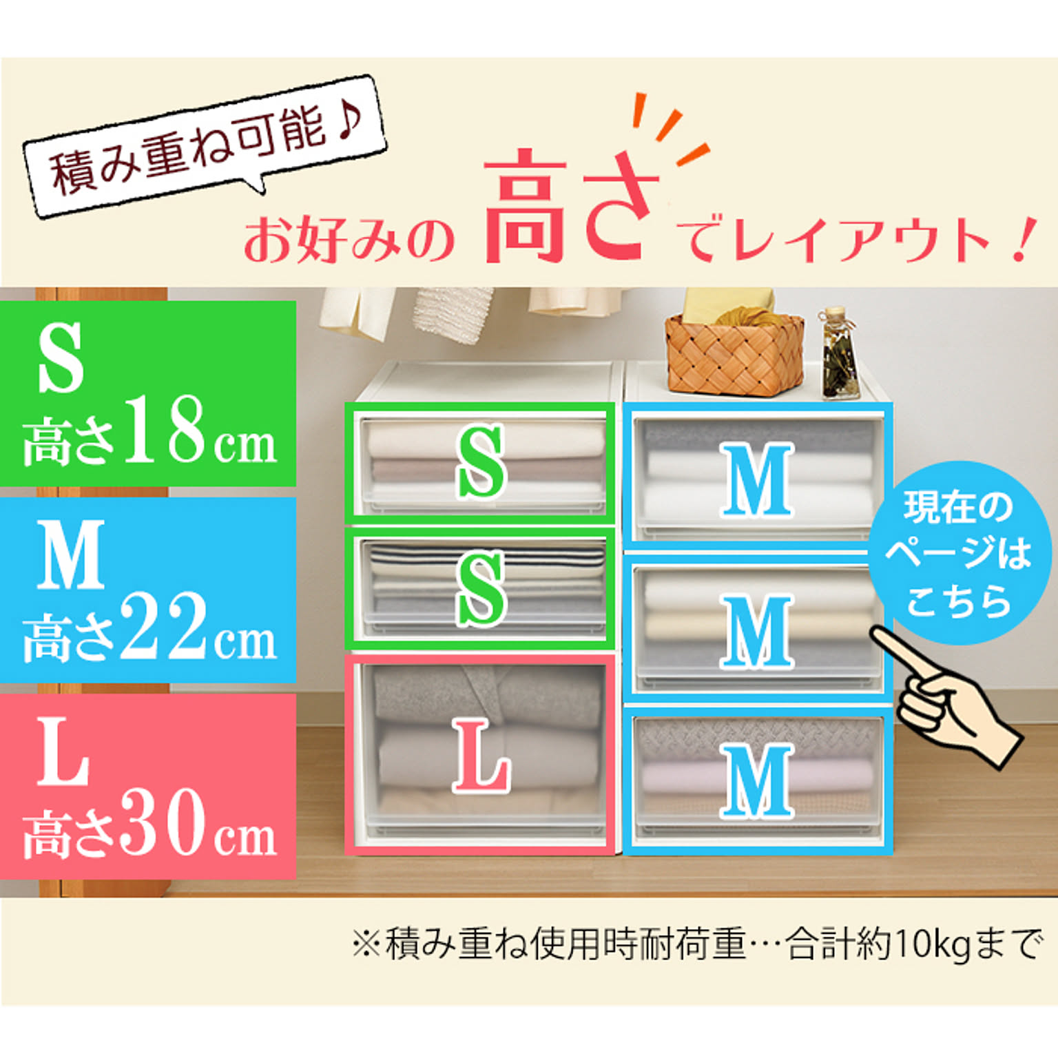 プラスチックチェスト