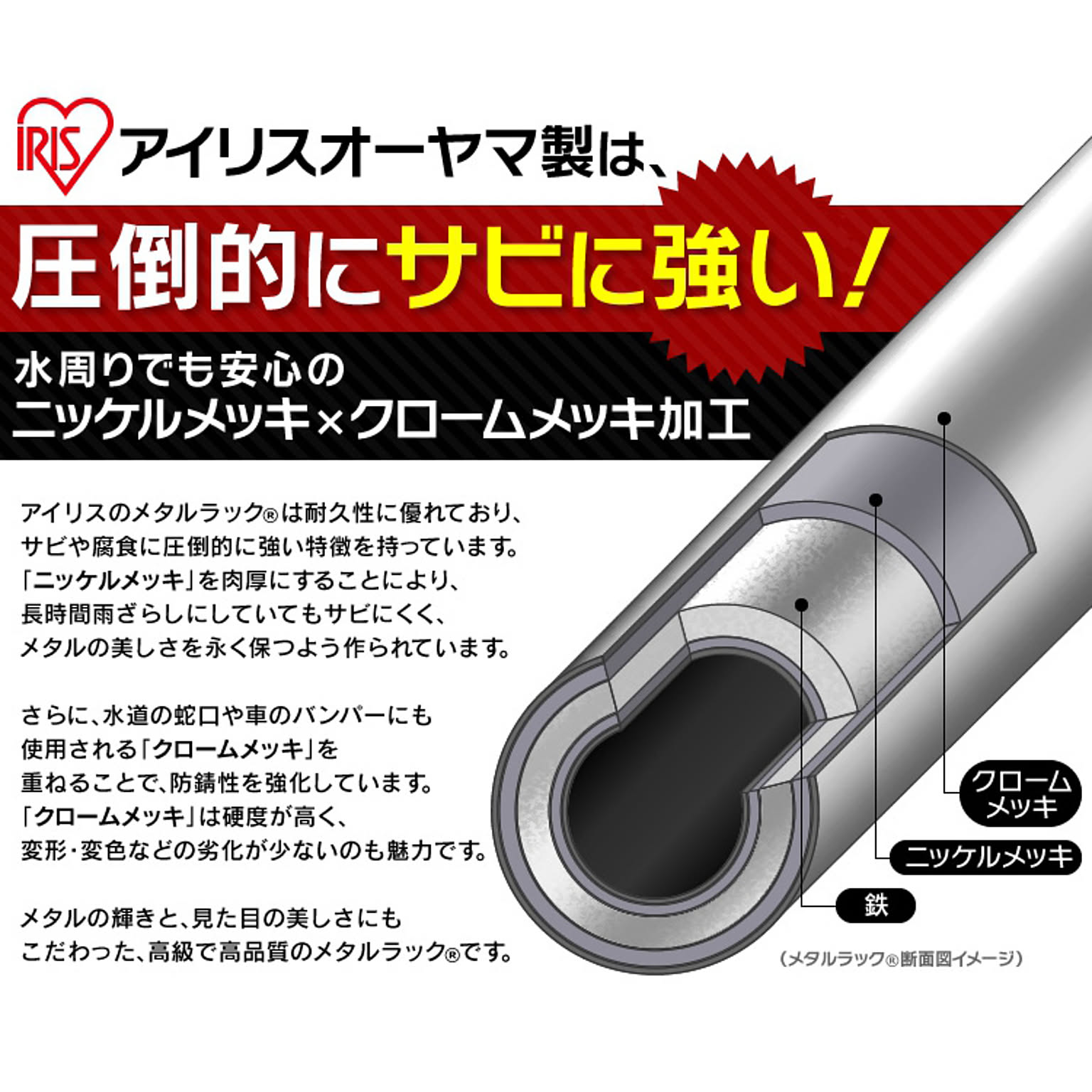 スチールラック・スチールシェルフ