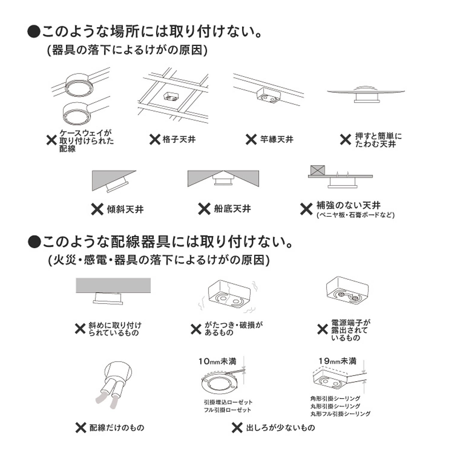 シーリングライト