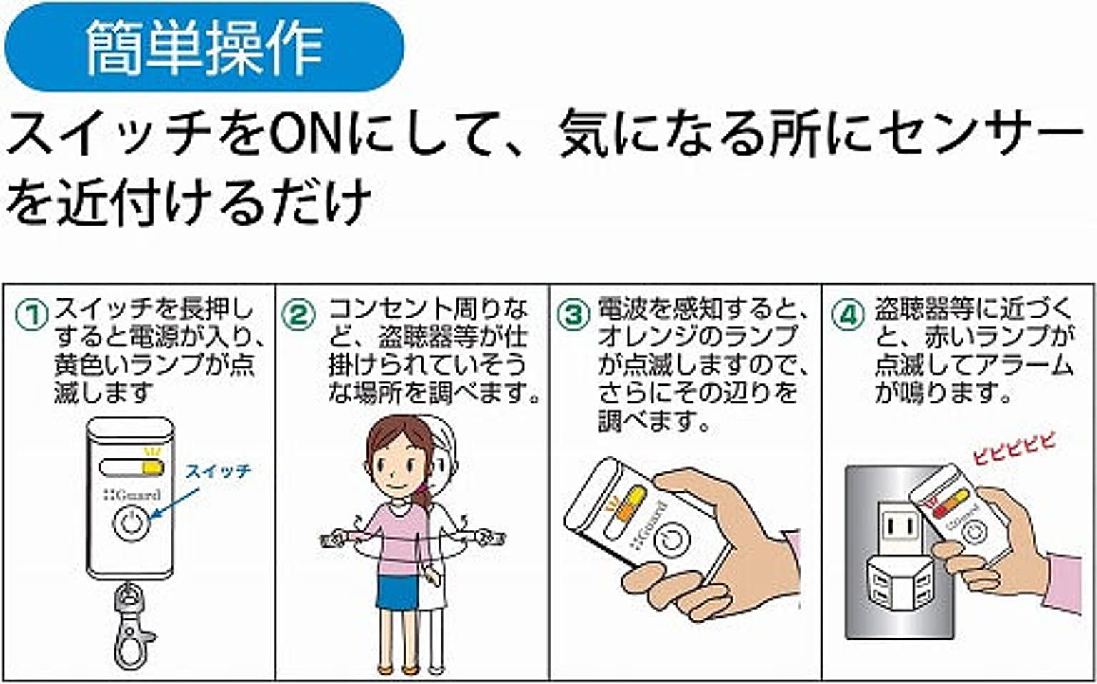 防災グッズ・耐震グッズ・防犯グッズ