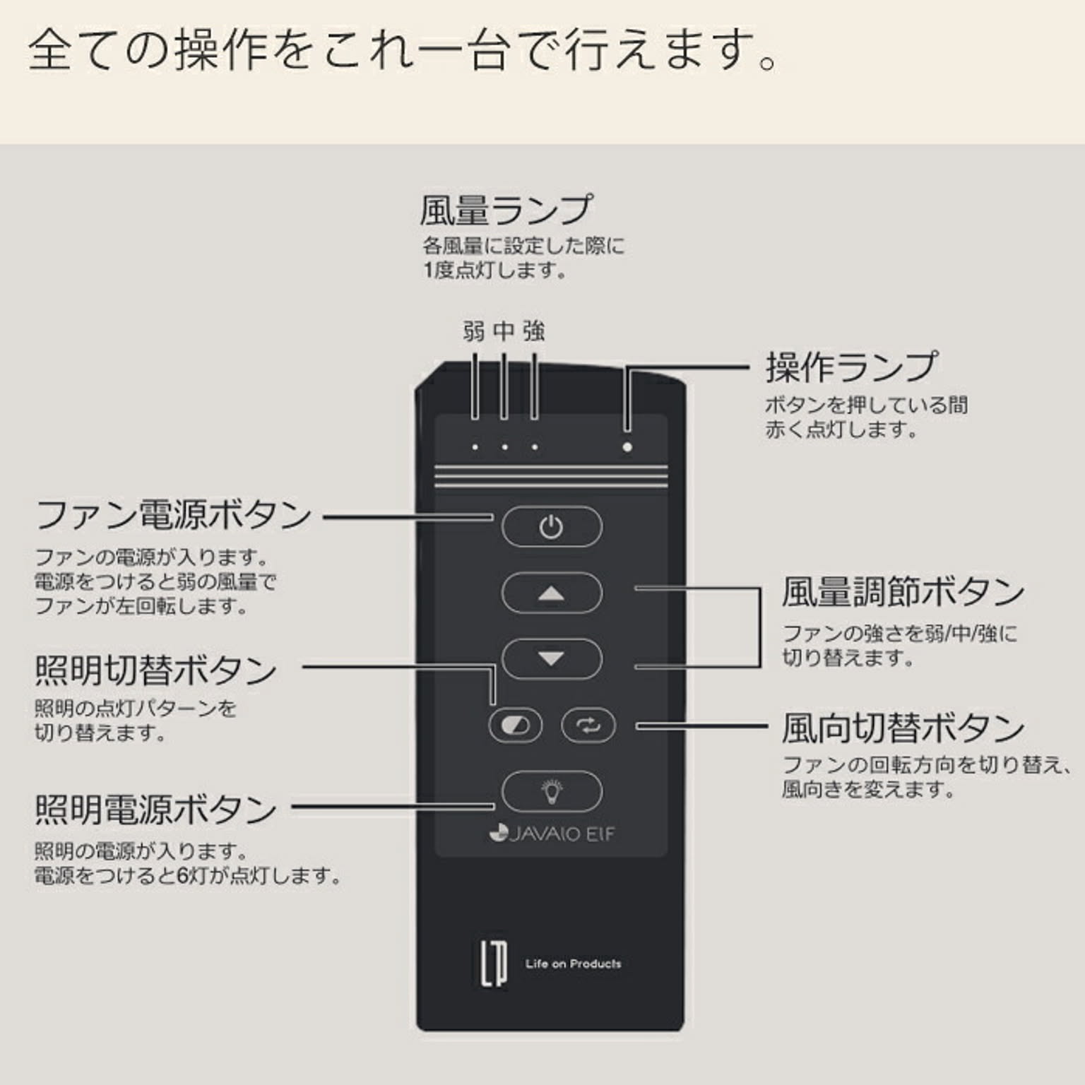 シーリングライト