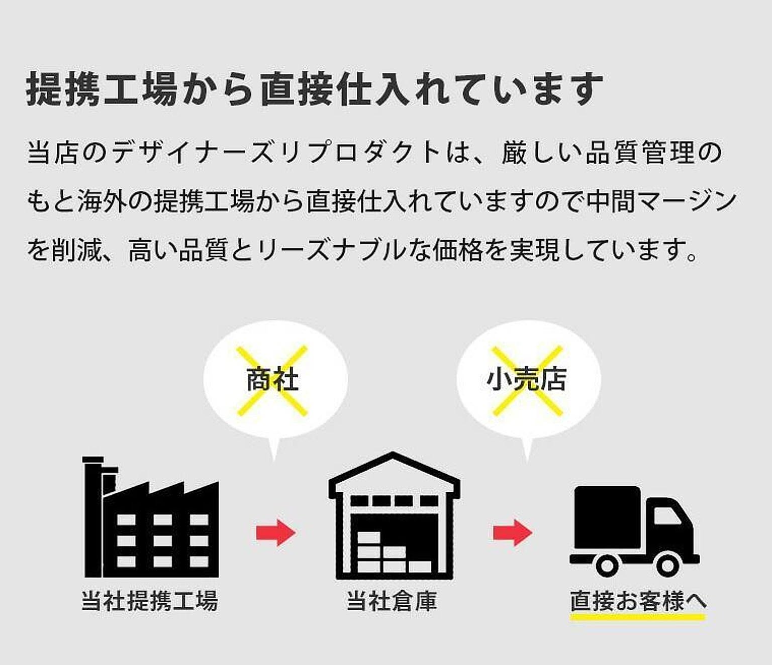 カウンターチェア