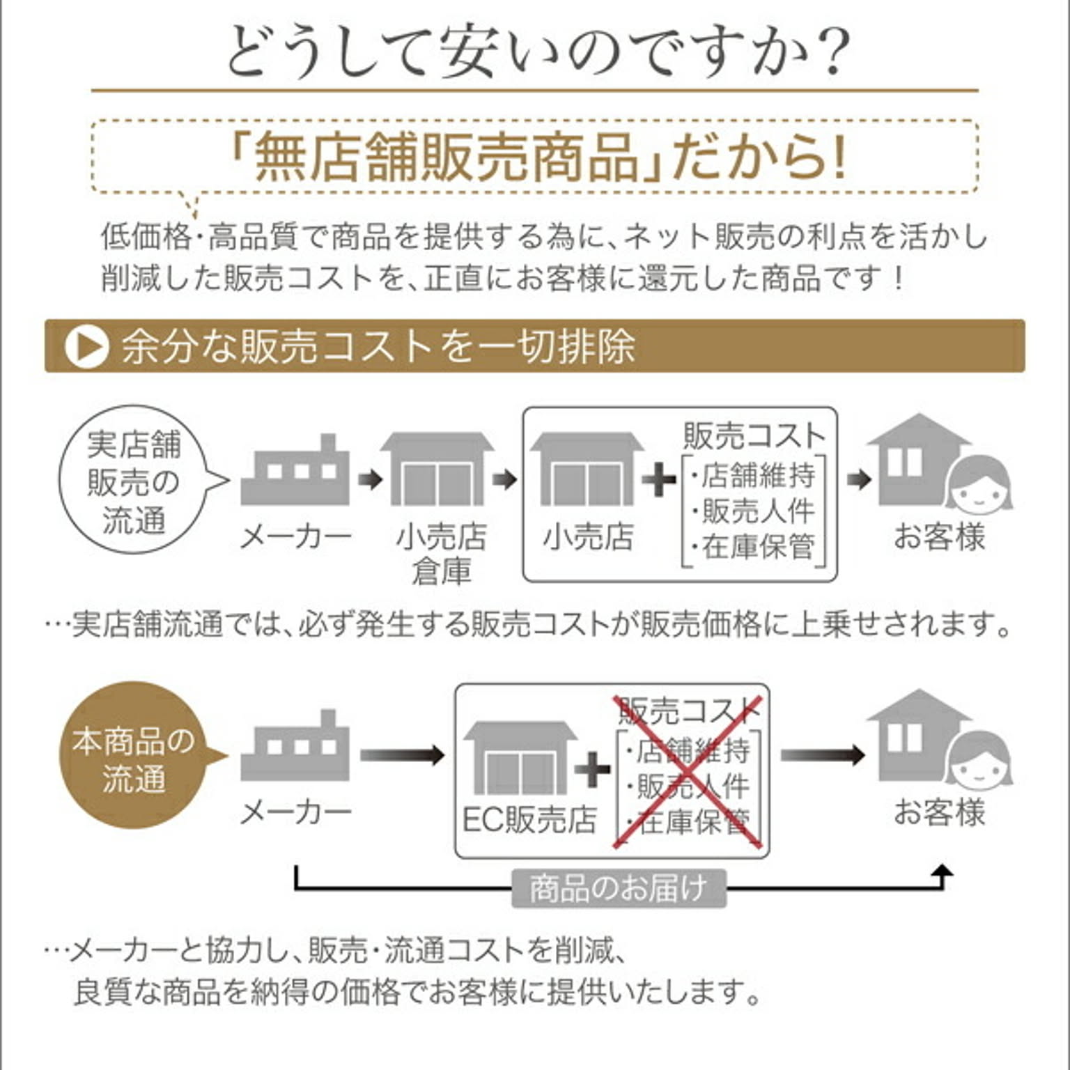 ダイニングテーブル