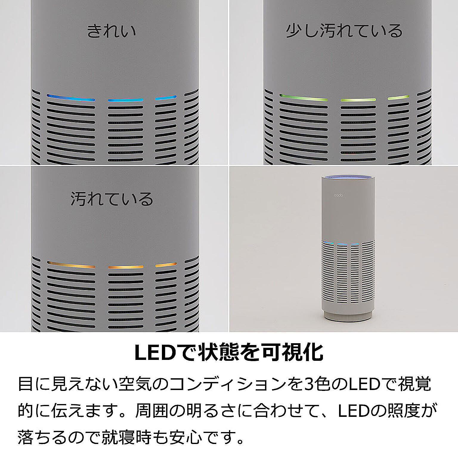 空気清浄機・除湿機