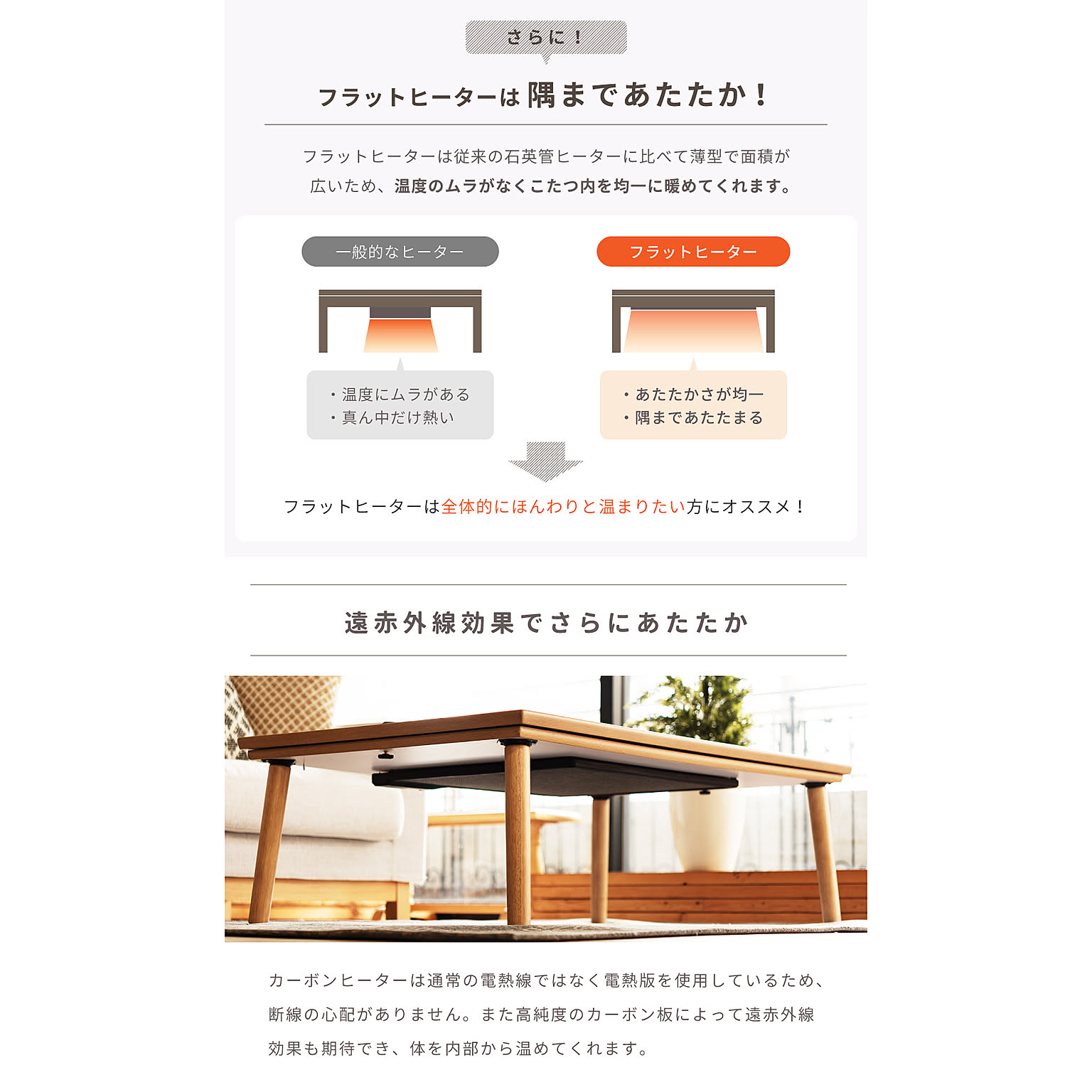 こたつ
