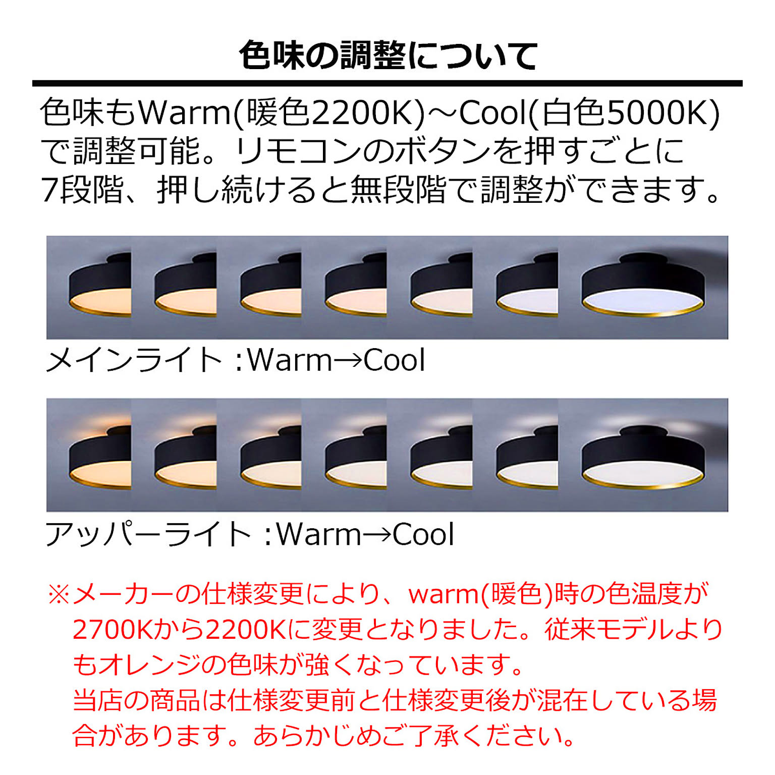 シーリングライト