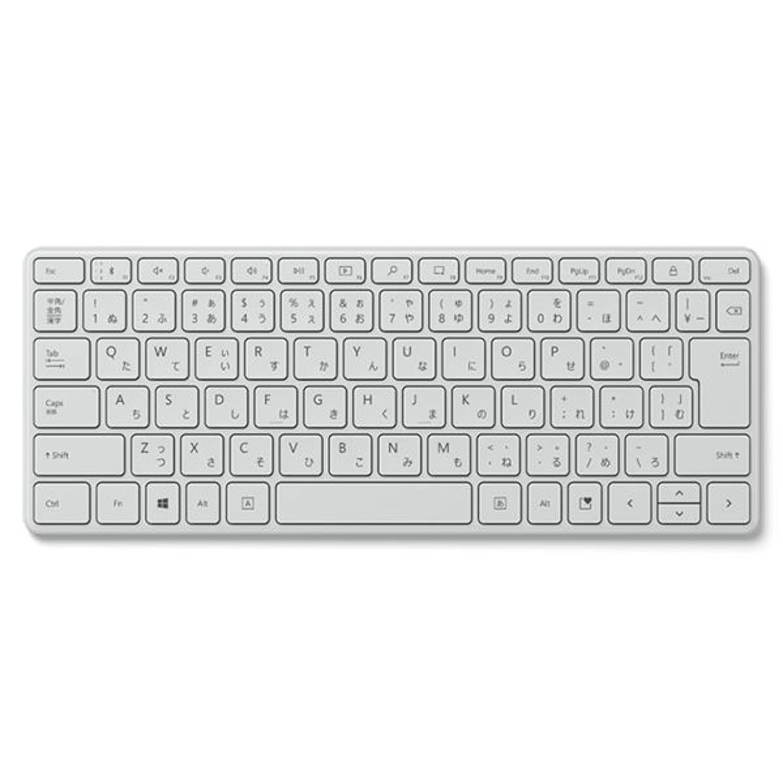 PC周辺機器