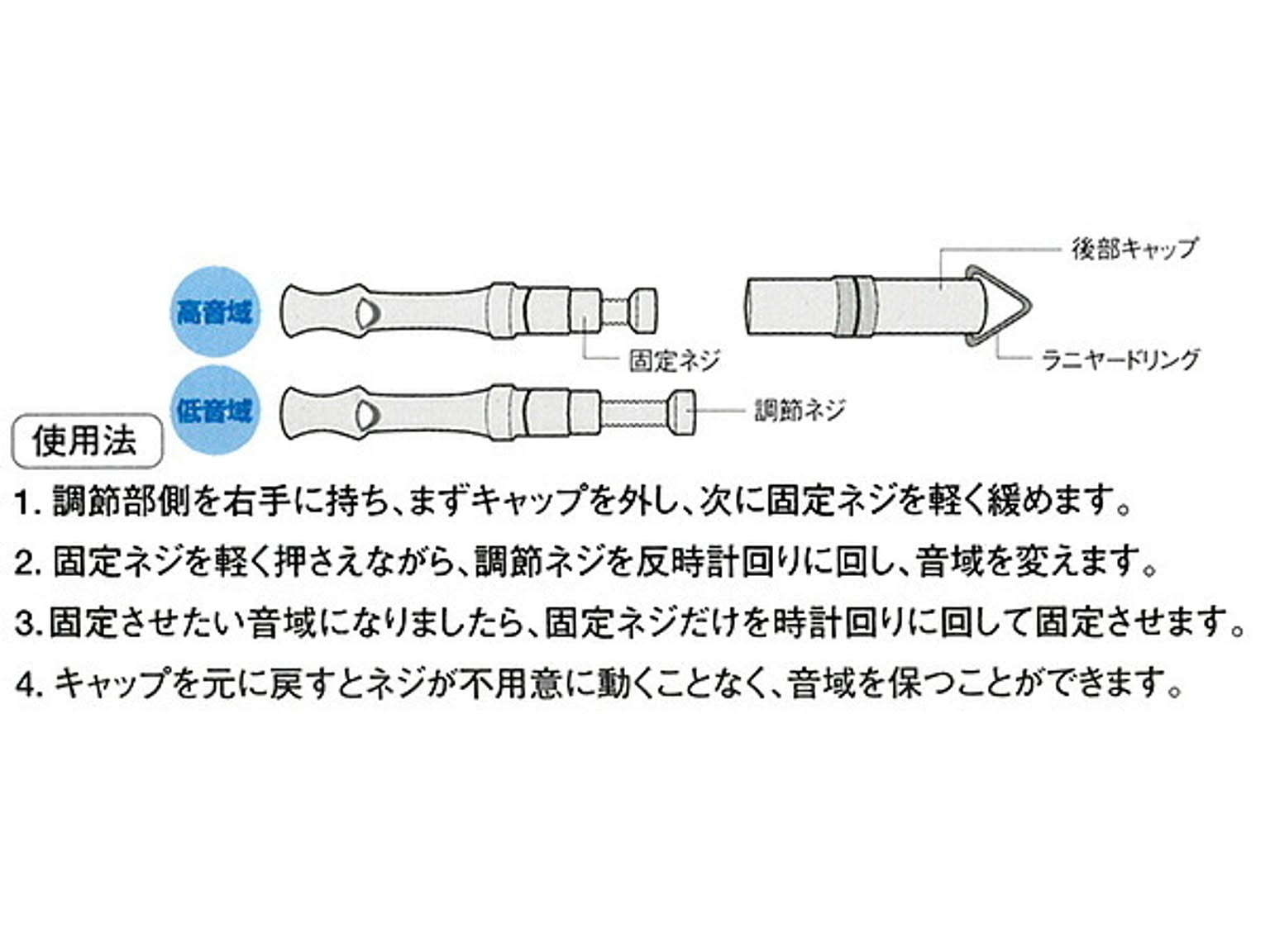 犬用インテリア・犬用家具