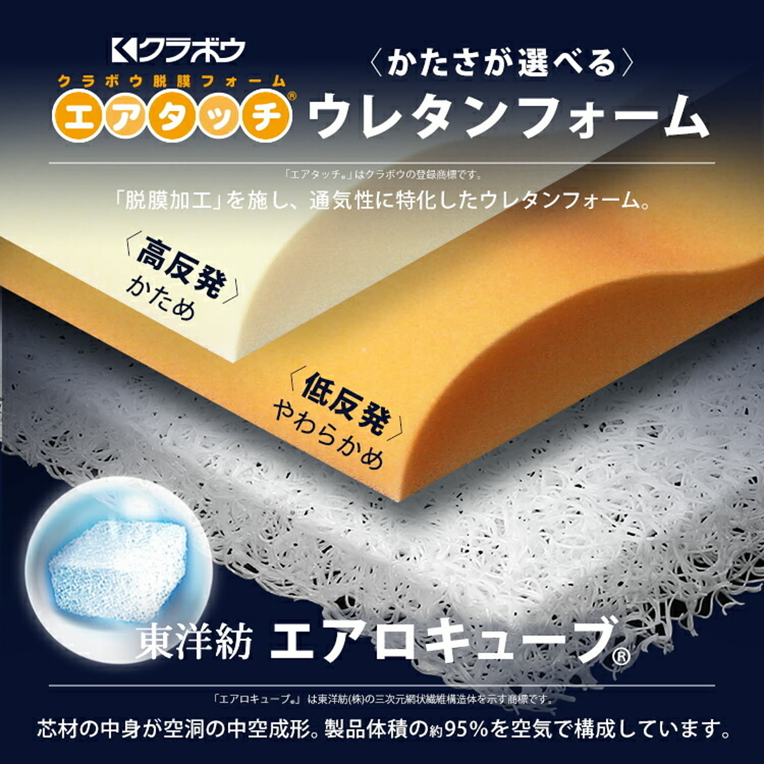 枕カバー・ピローケース