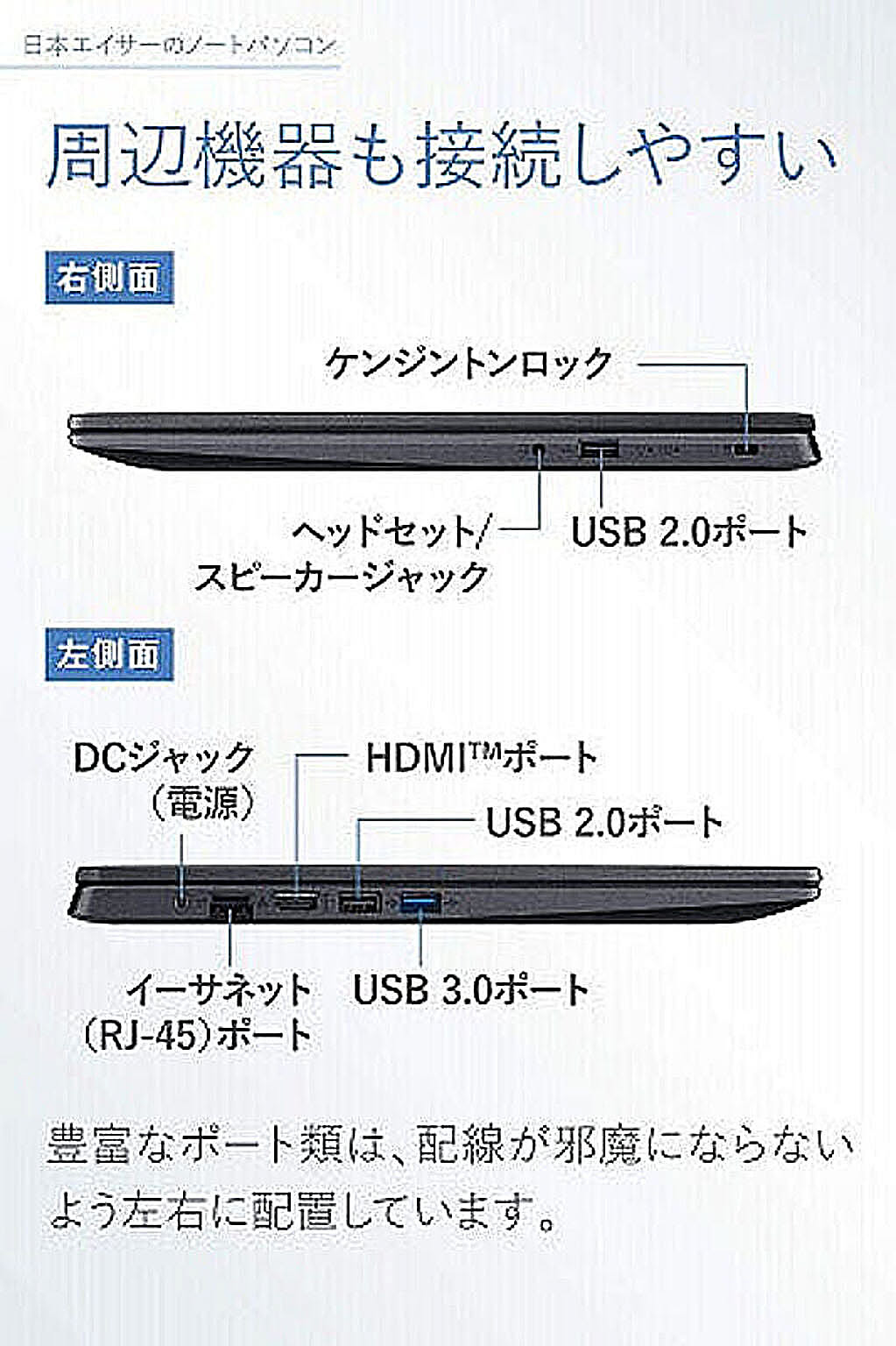 パソコン本体