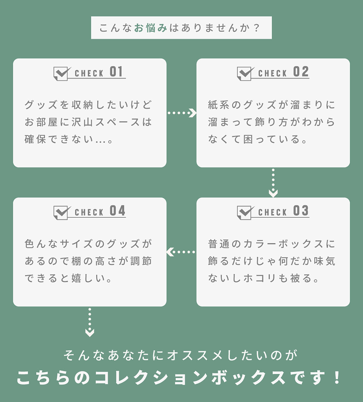 コレクションケース