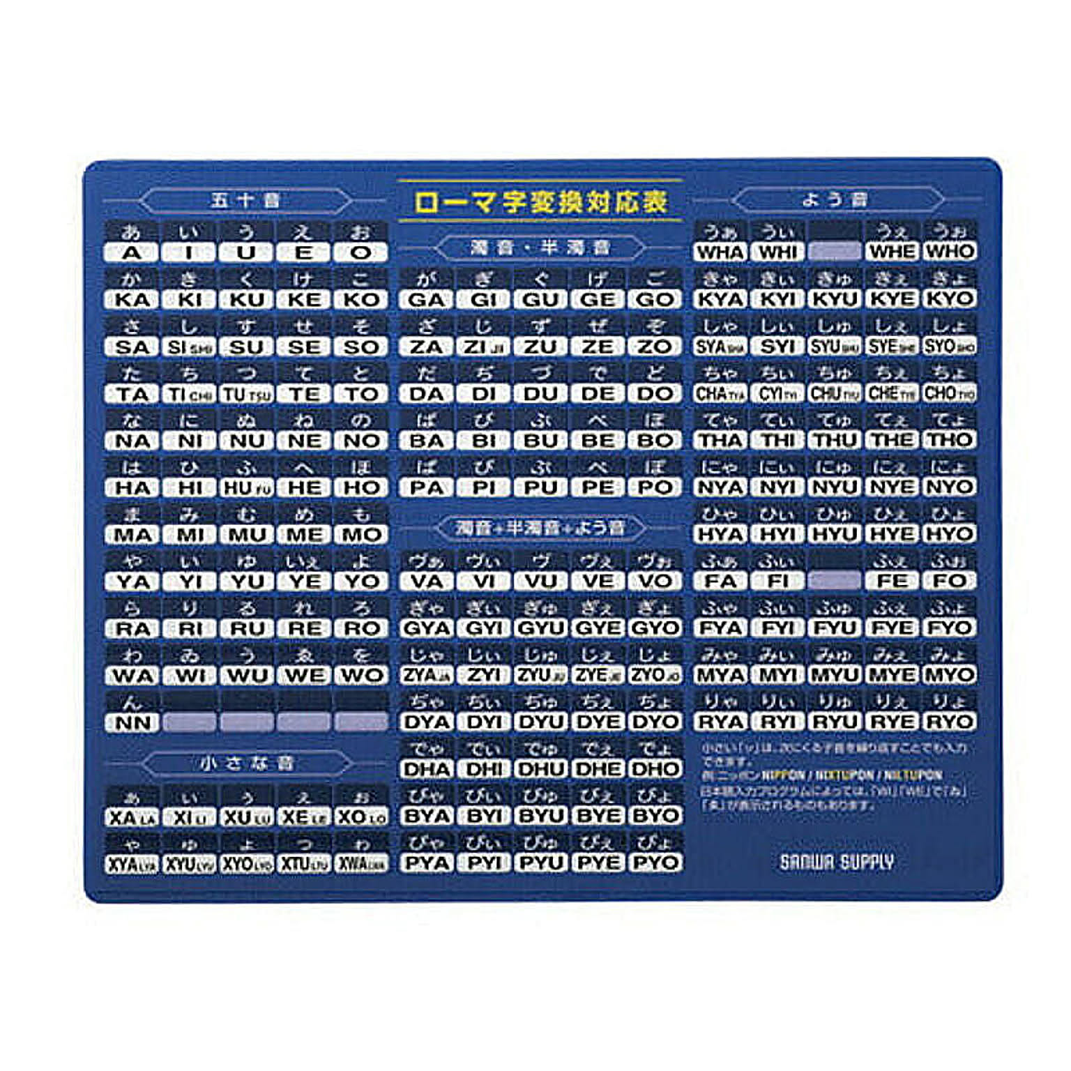 PC周辺機器