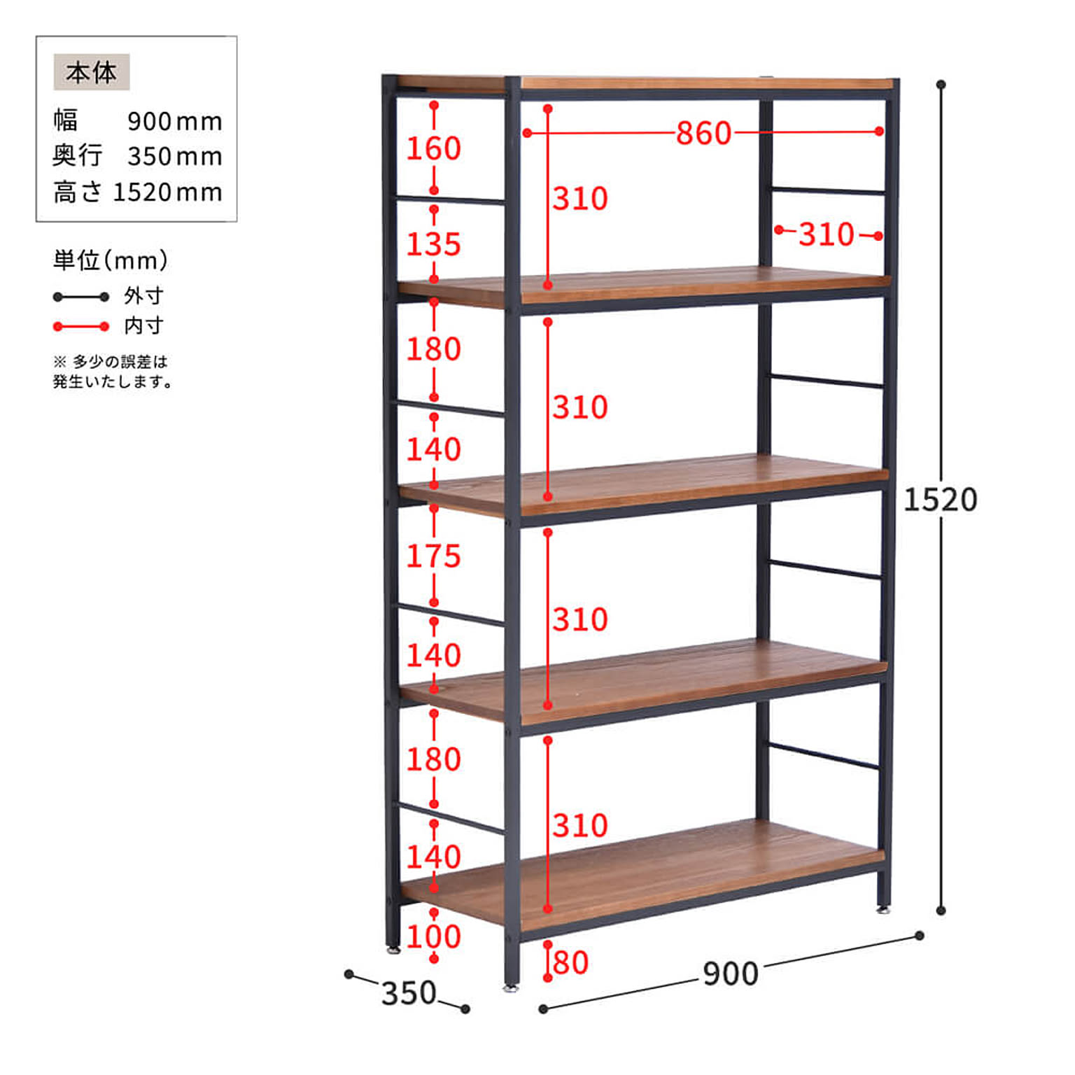オープンラック
