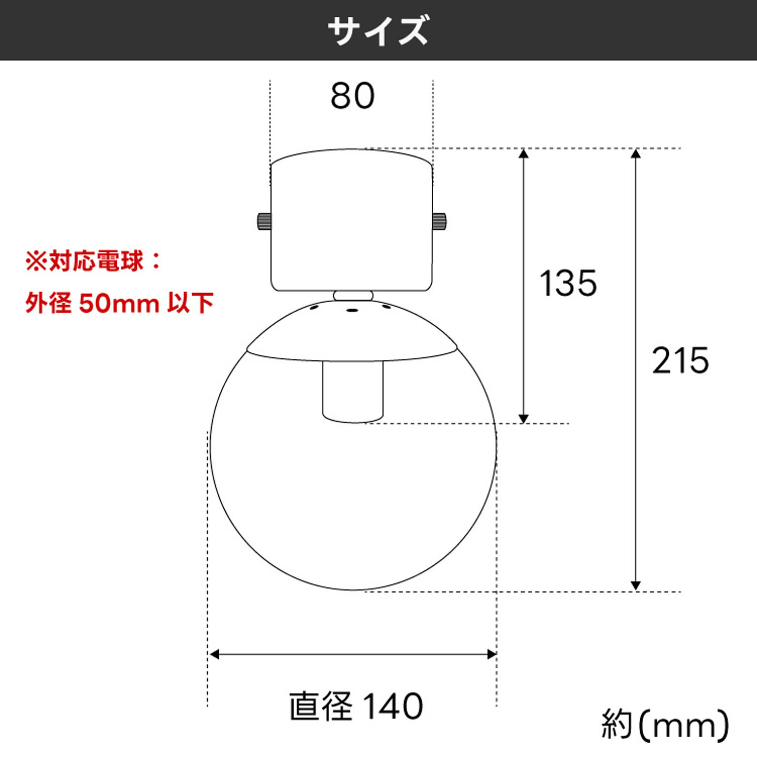 シーリングライト