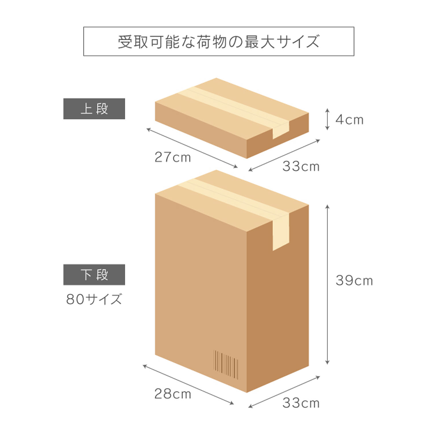 ポスト