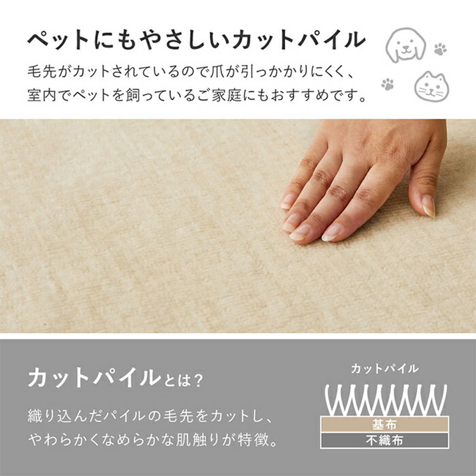 ラグ