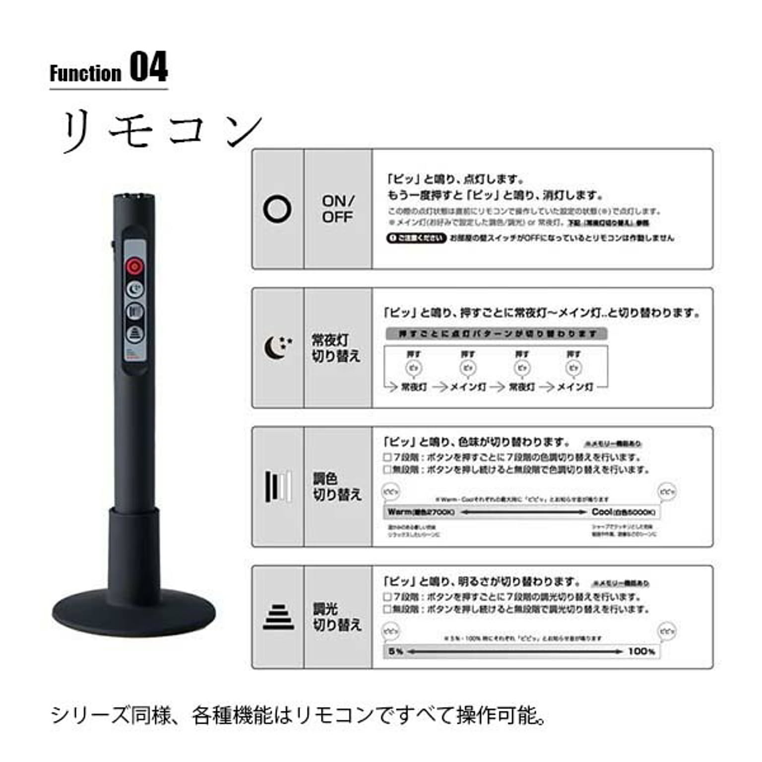 シーリングライト
