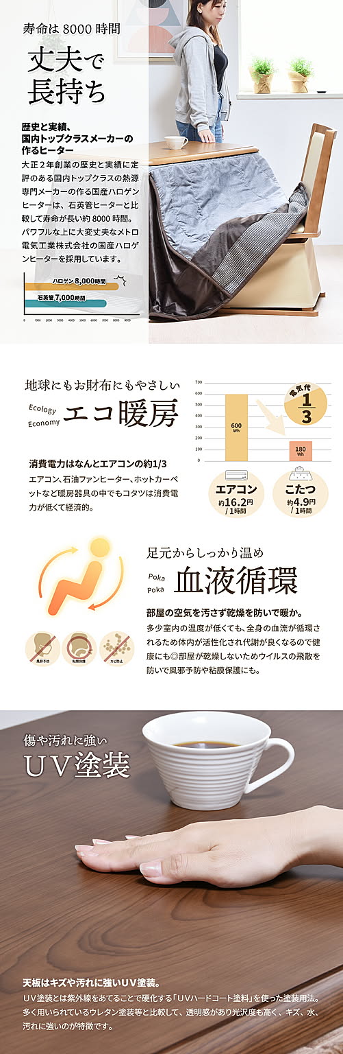 こたつ