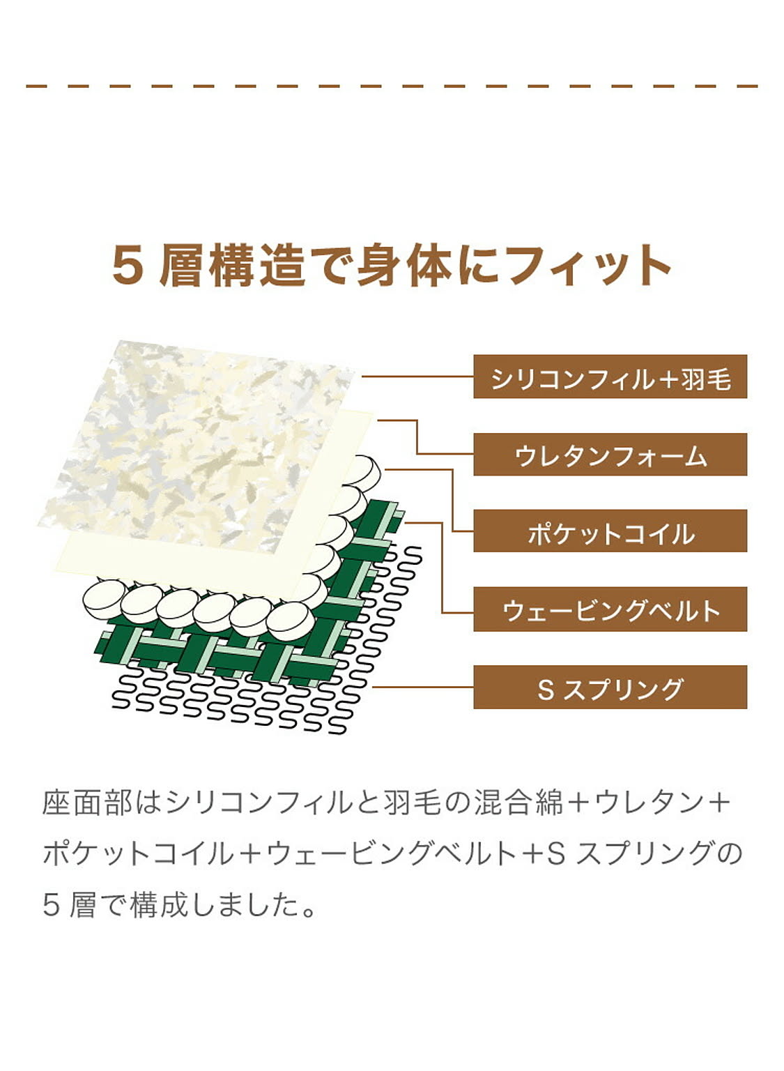 アームソファ