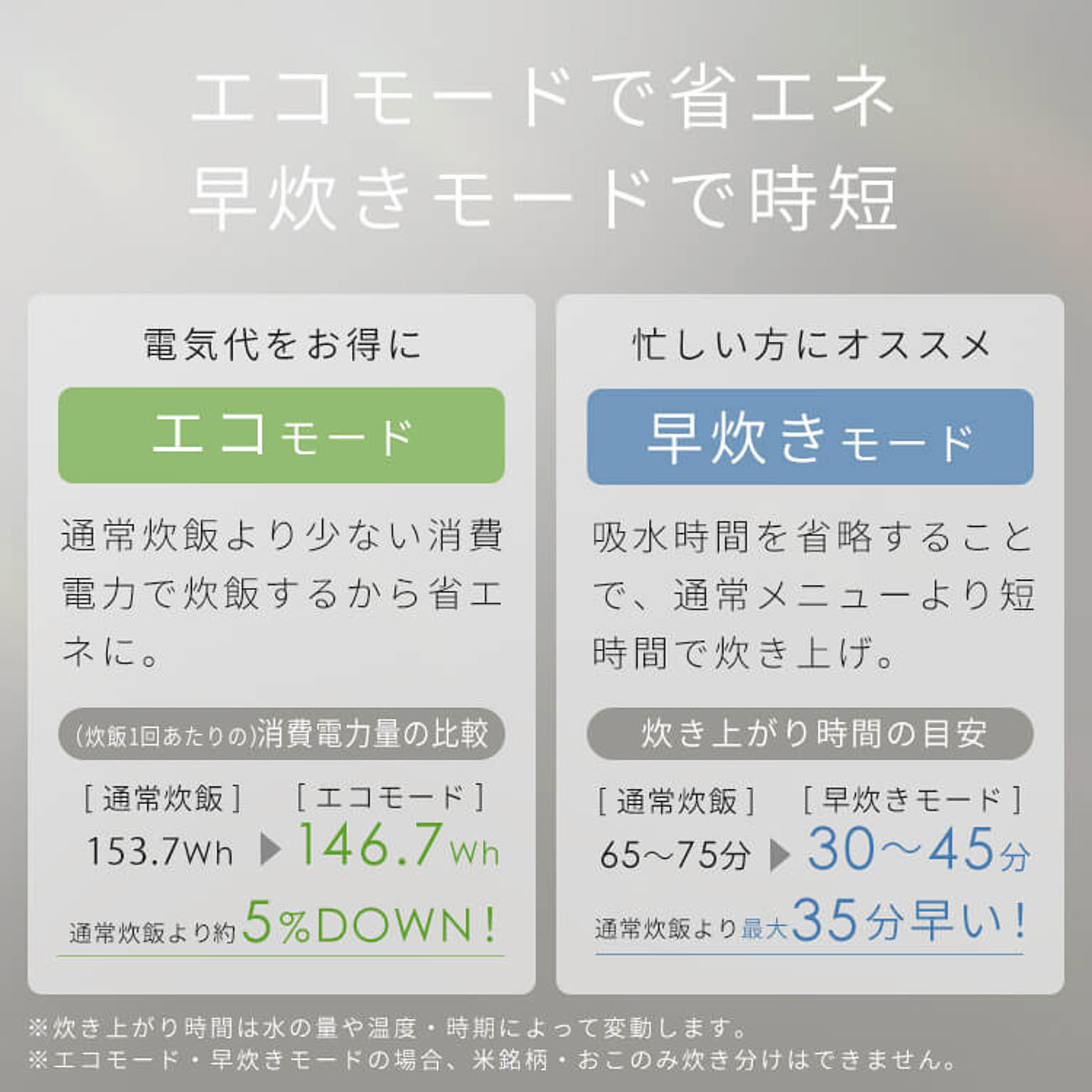 炊飯器