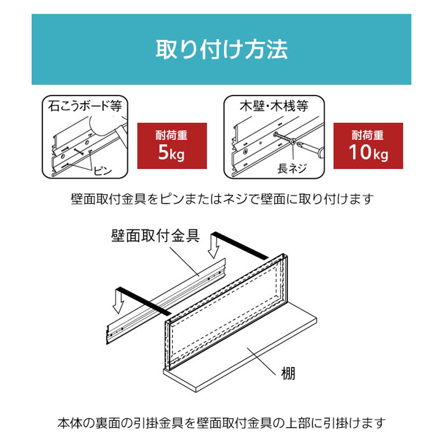 ウォールシェルフ