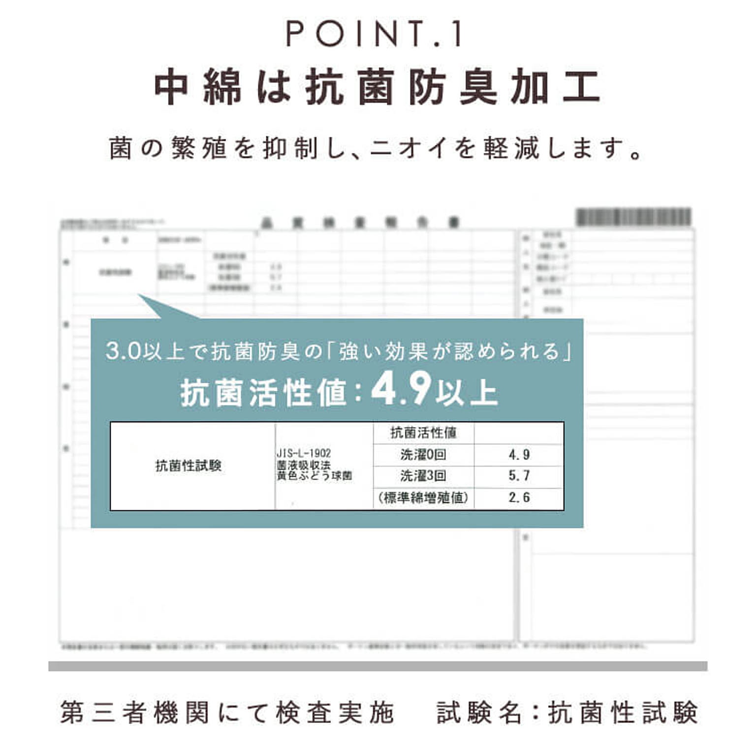 こたつ用敷き布団