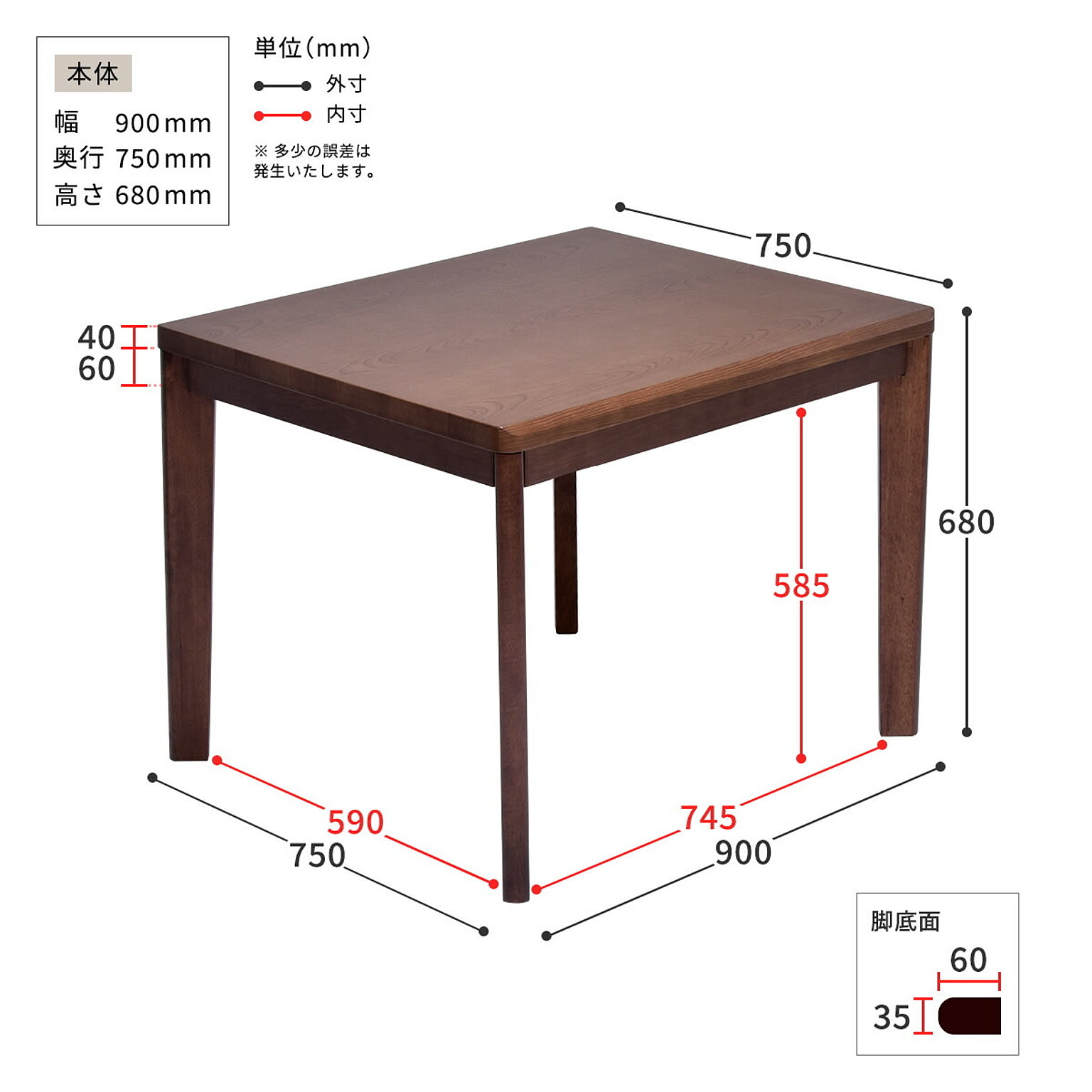 こたつ