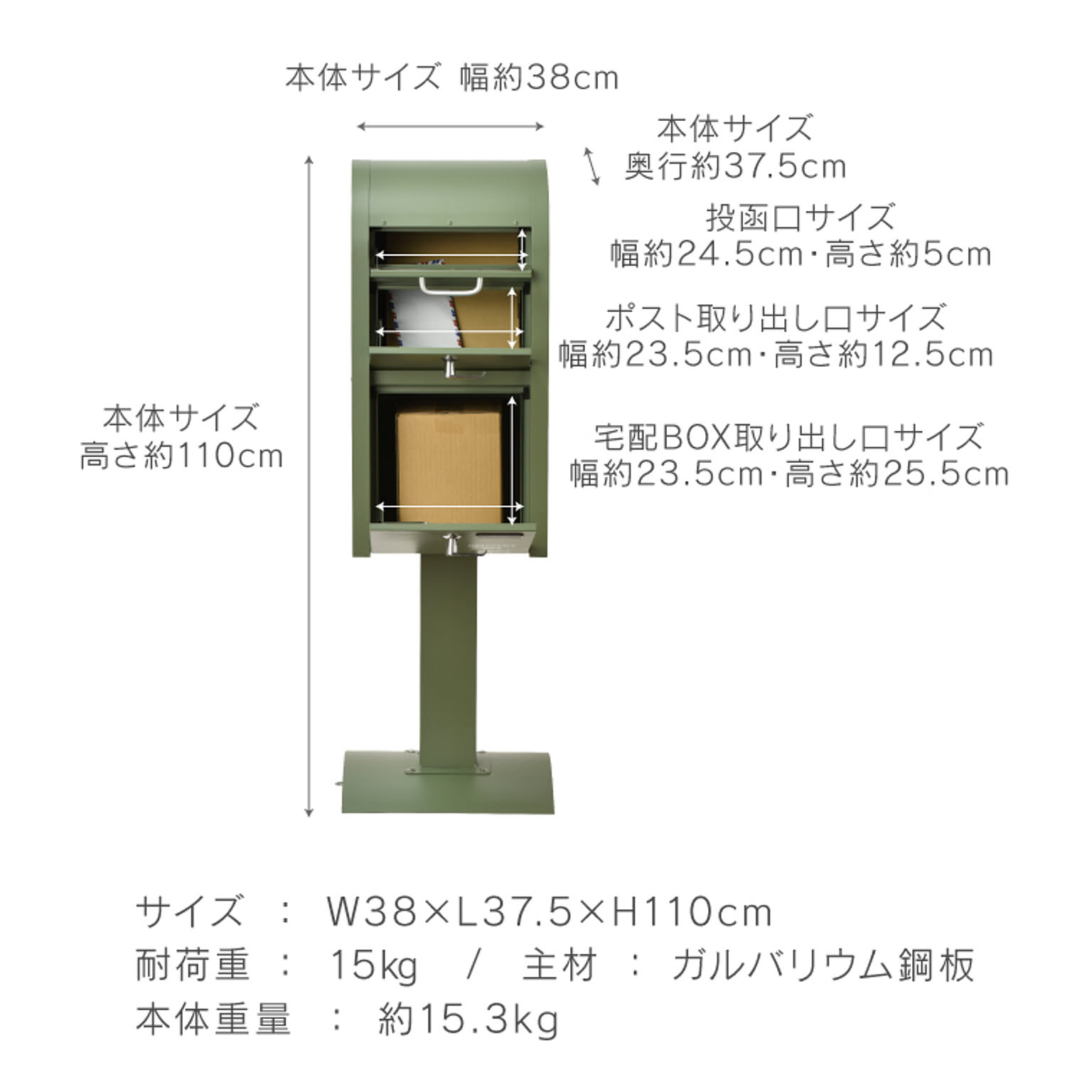 ポスト