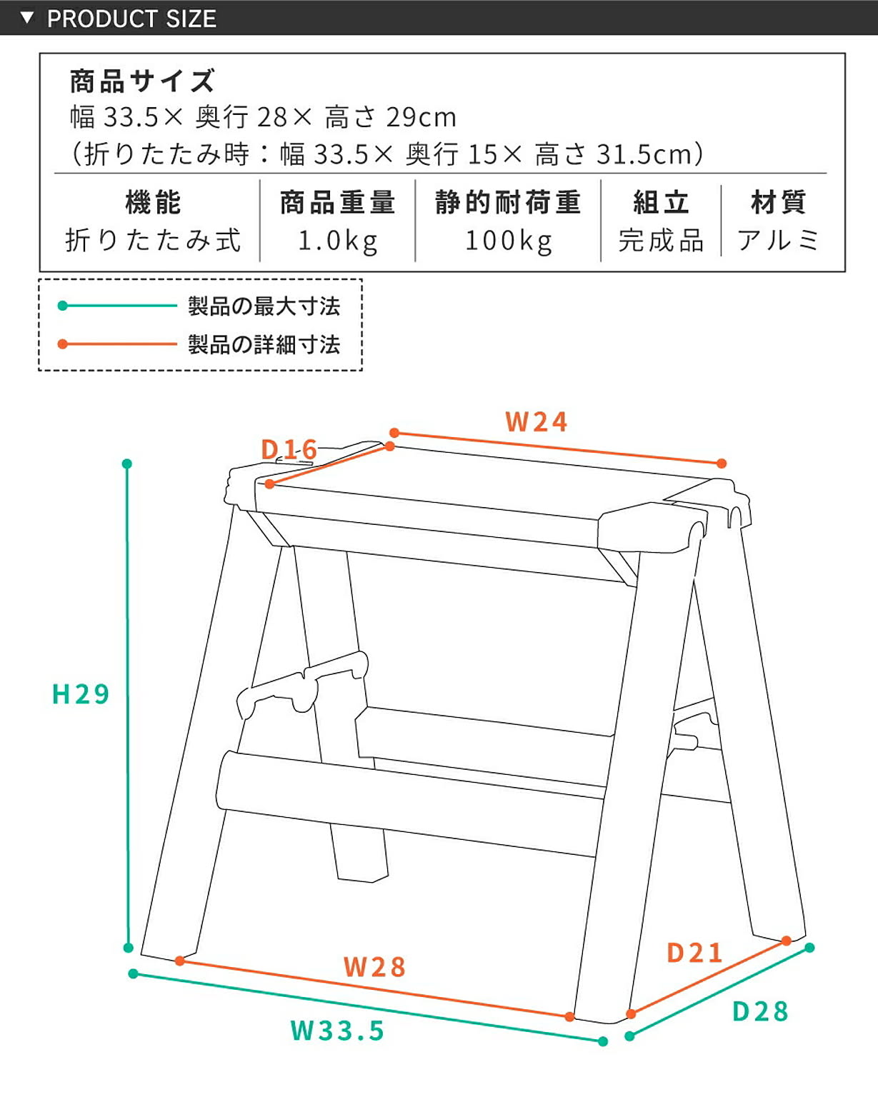 踏み台