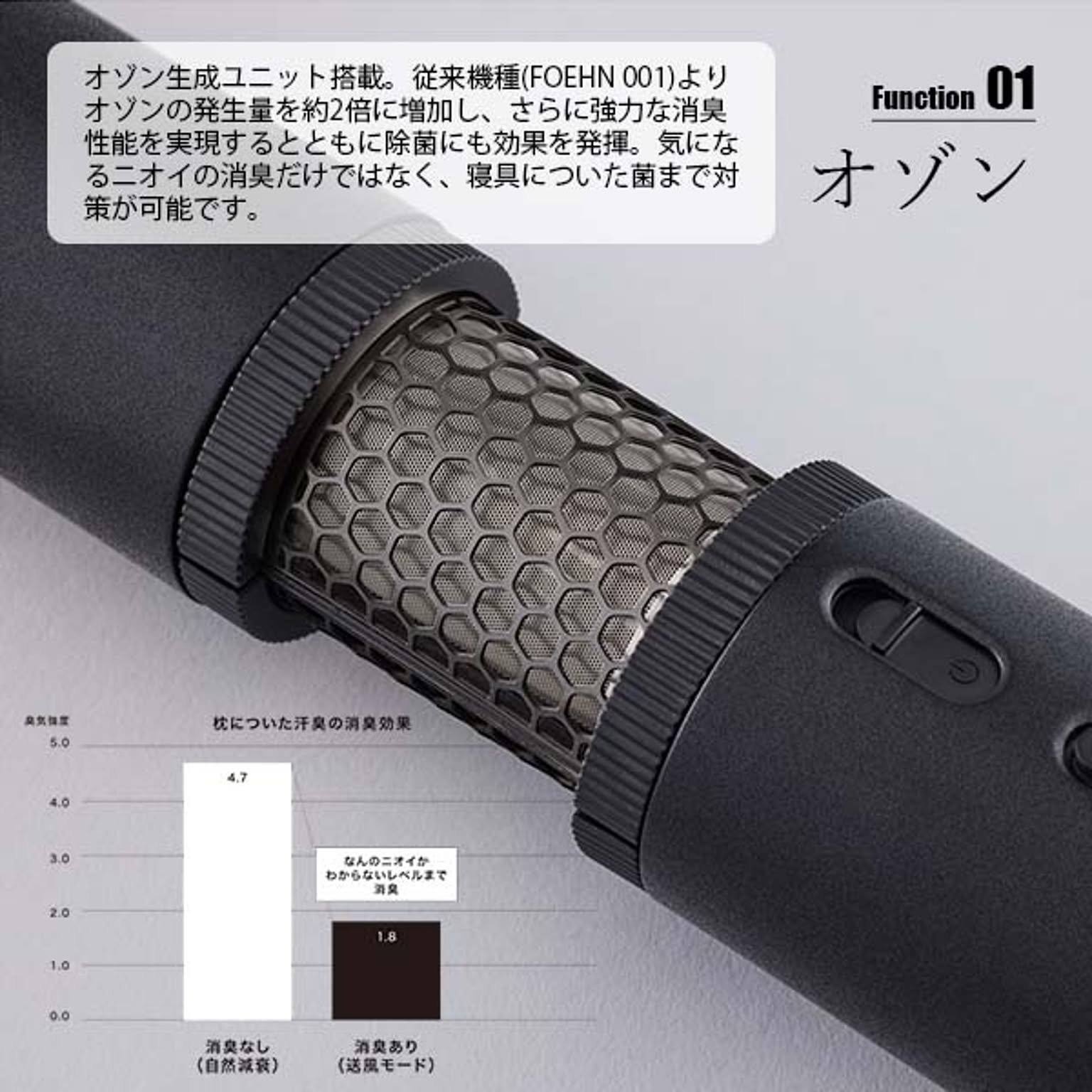 ふとん乾燥機