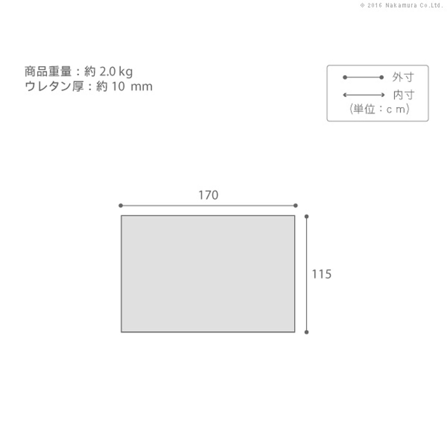 サブ画像