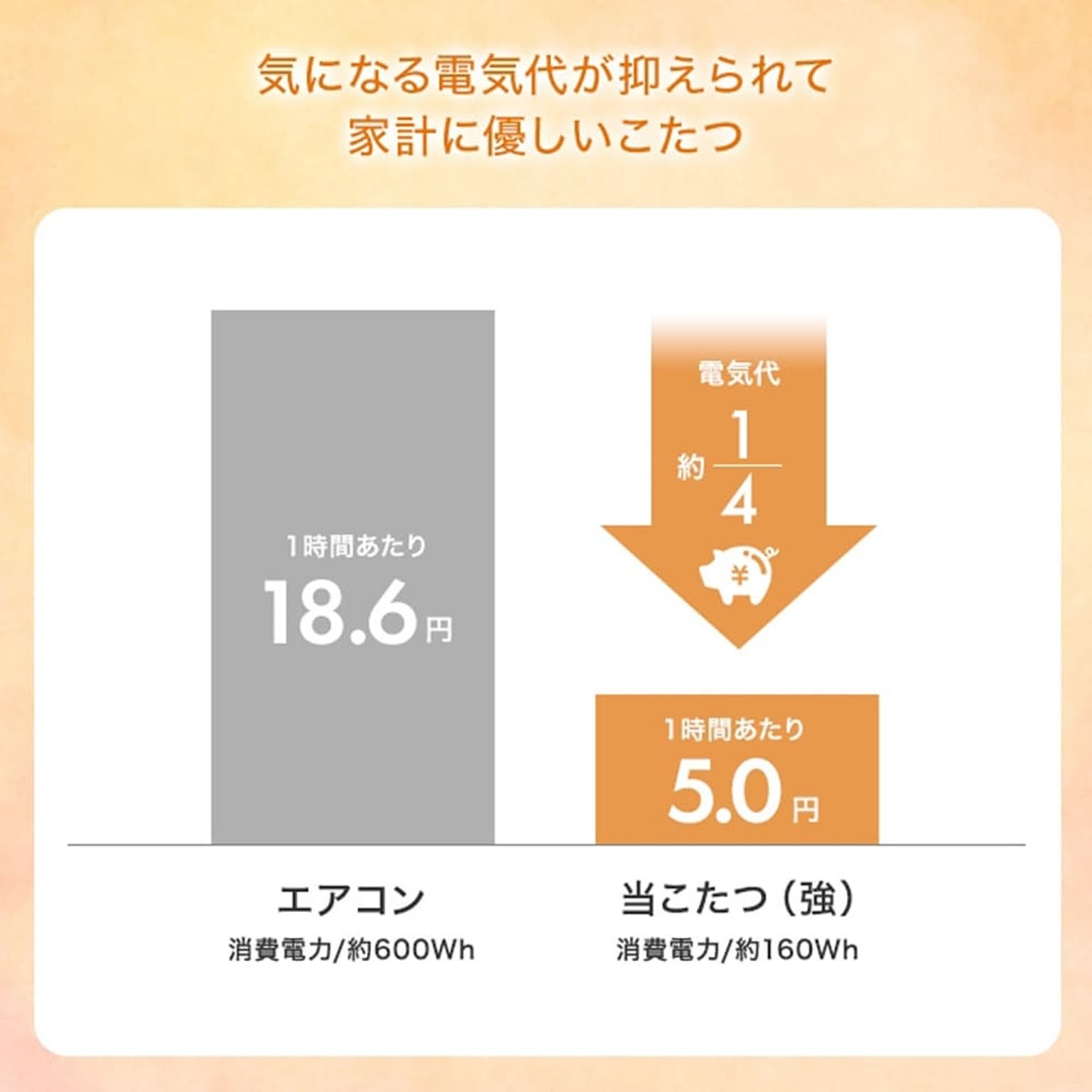 センターテーブル・ローテーブル