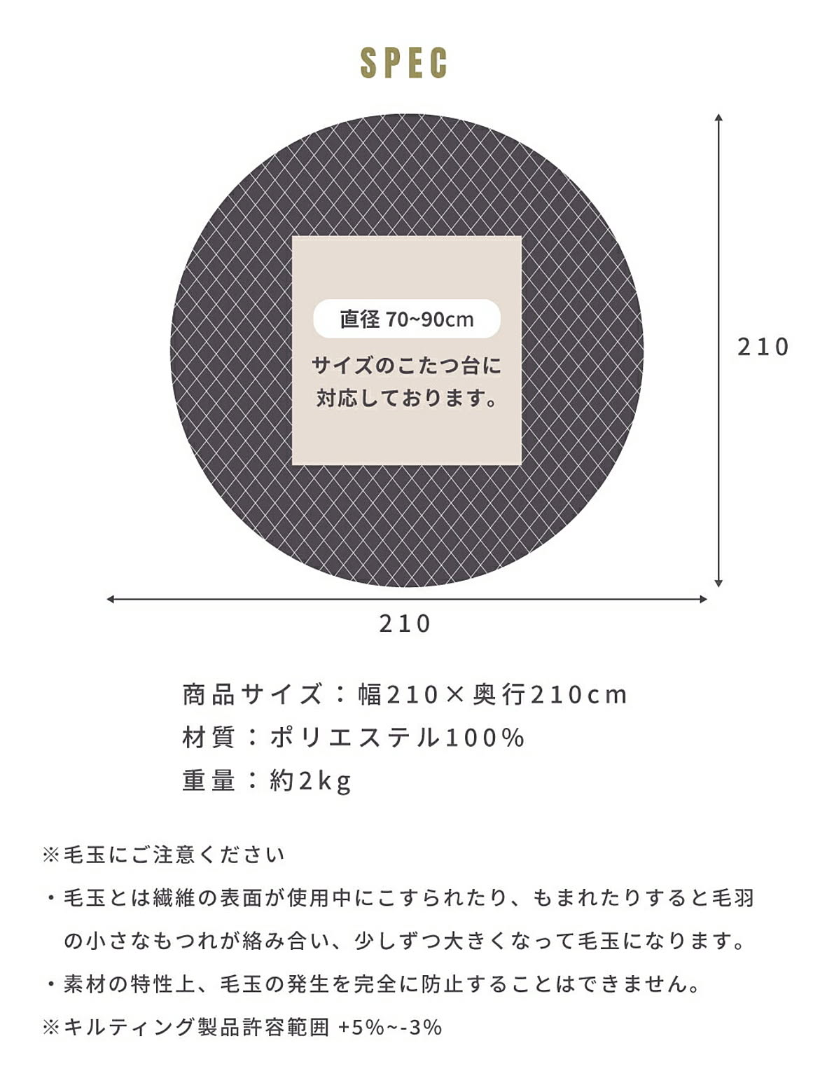 こたつ布団