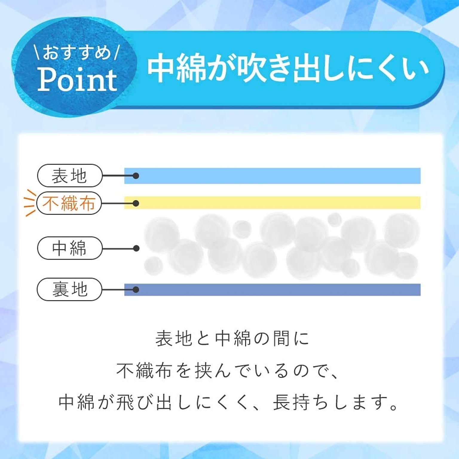 ひんやりマット