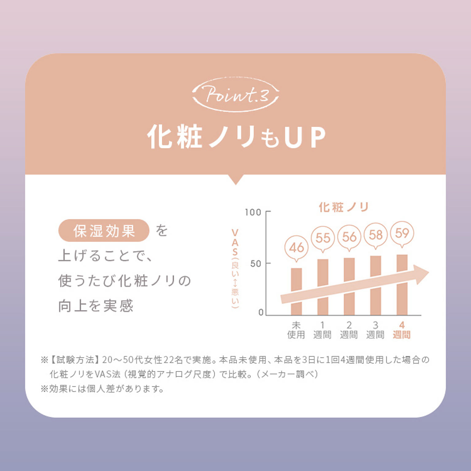 美容家電