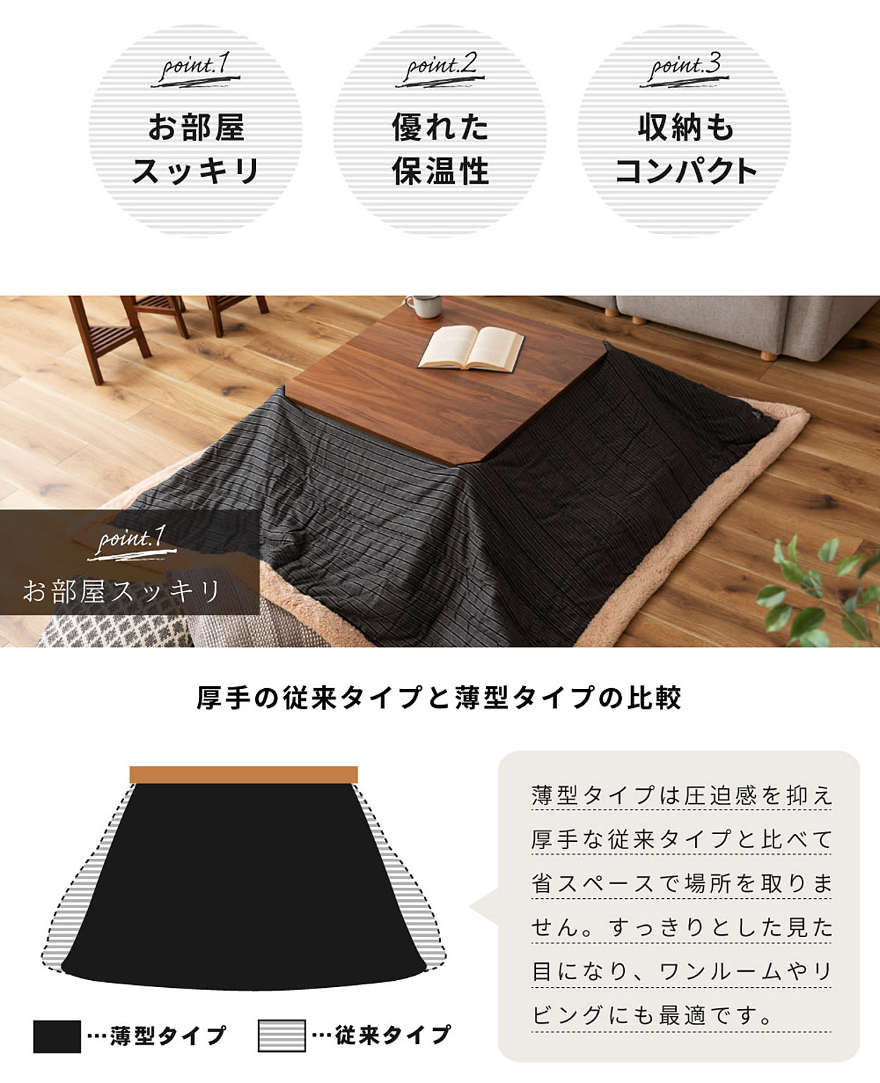 こたつ布団