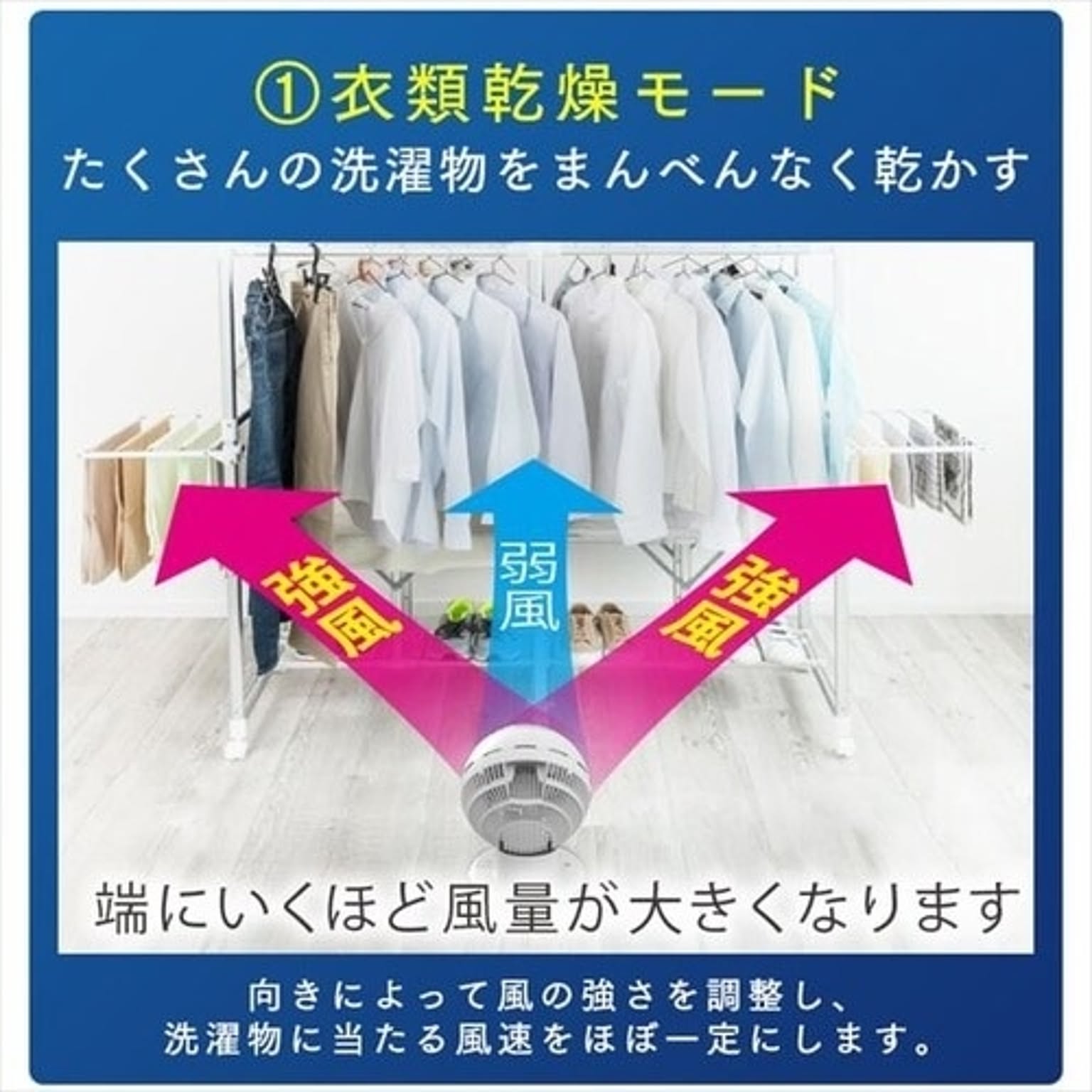 サーキュレーター