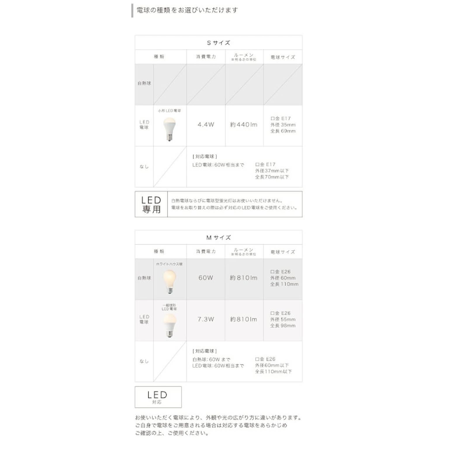 ペンダントライト