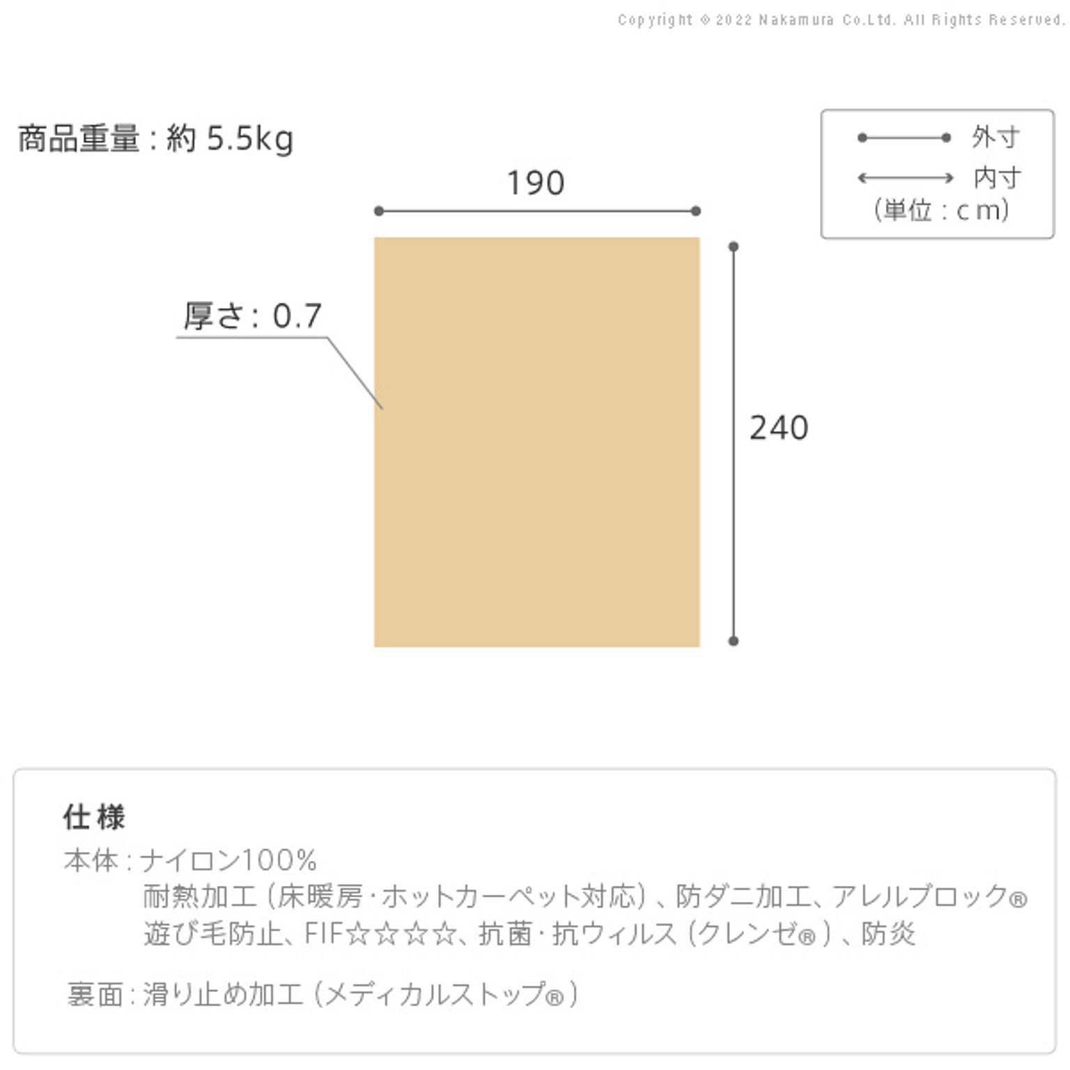 ラグ
