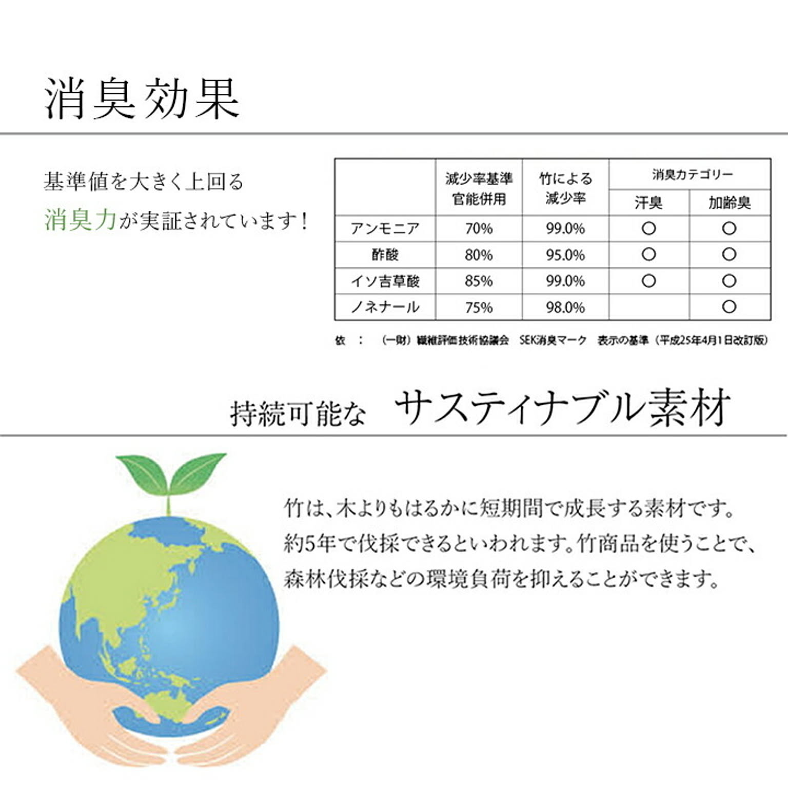 ござ・い草ラグ