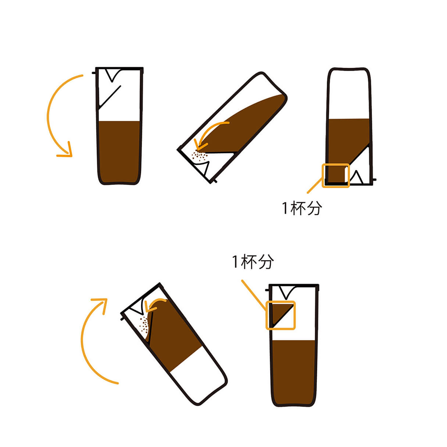 その他コーヒー用品