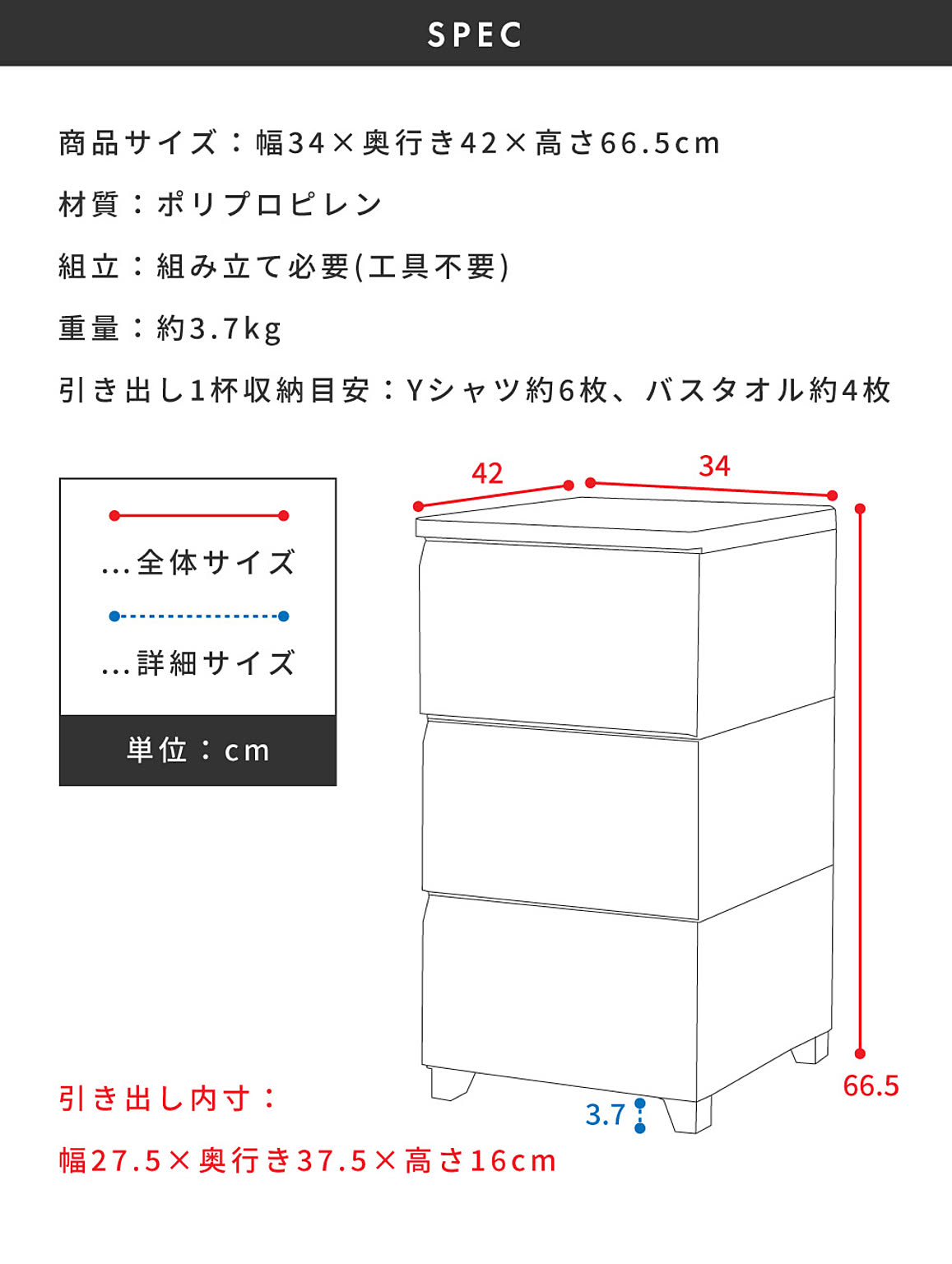 プラスチックチェスト