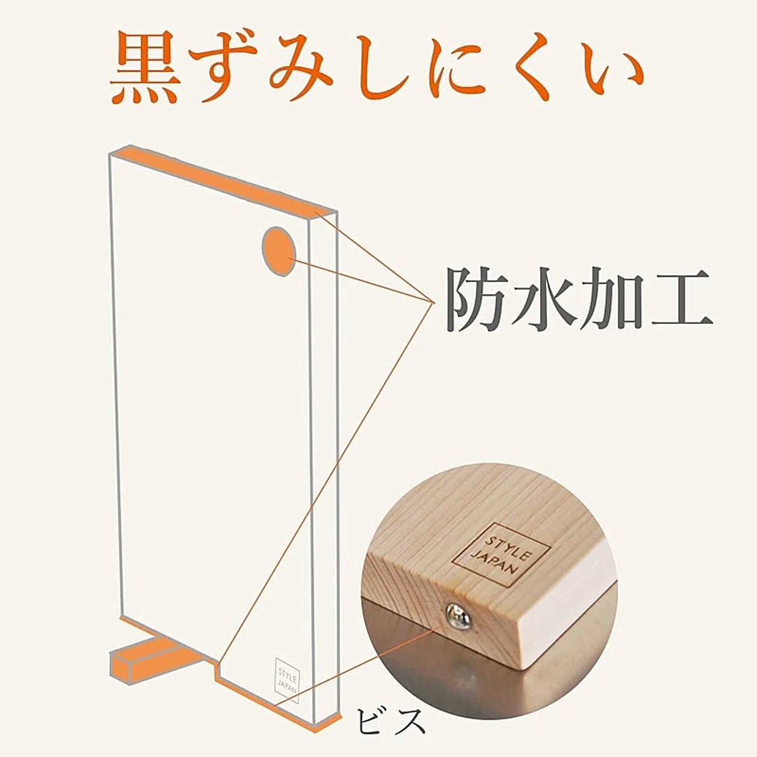 まな板