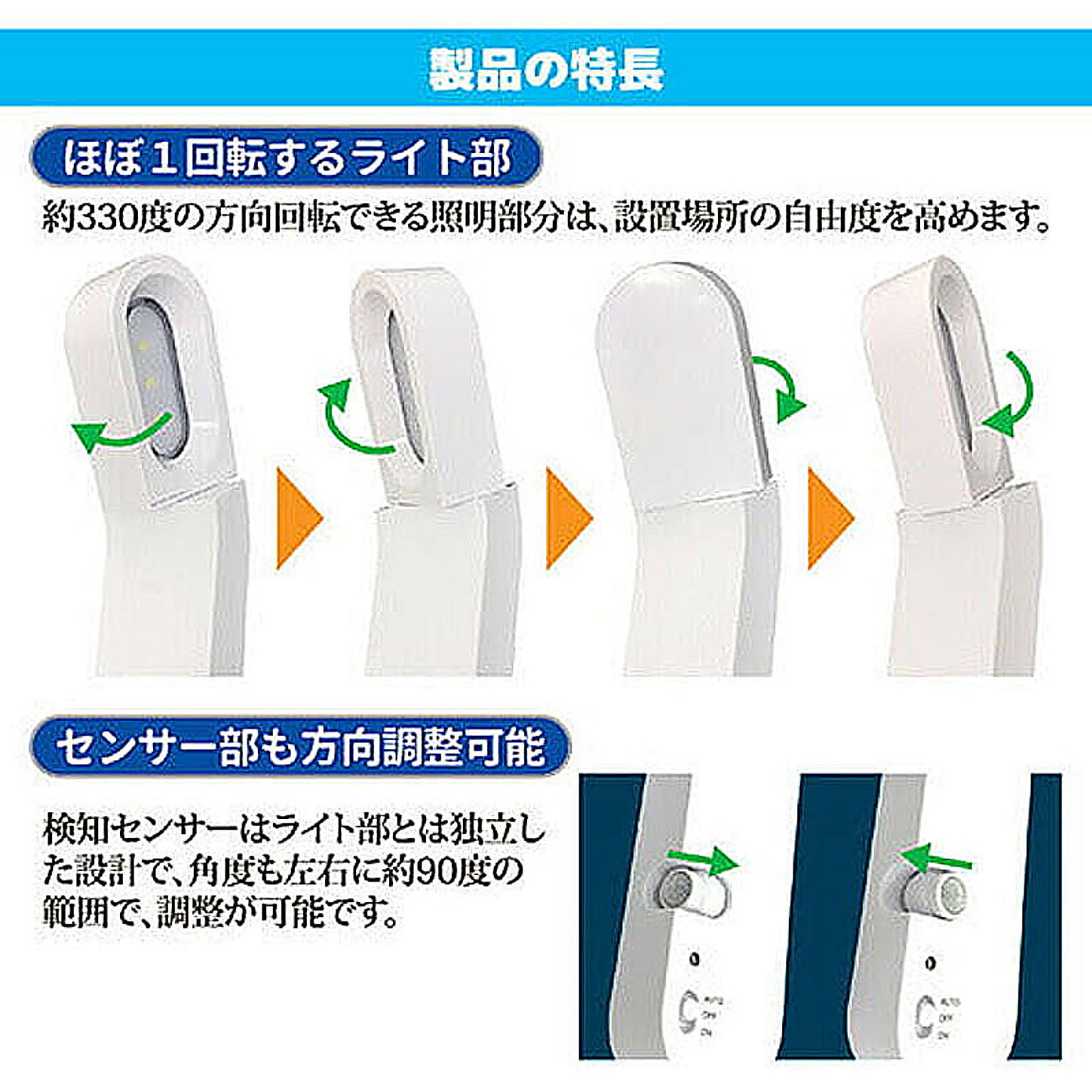 センサーライト