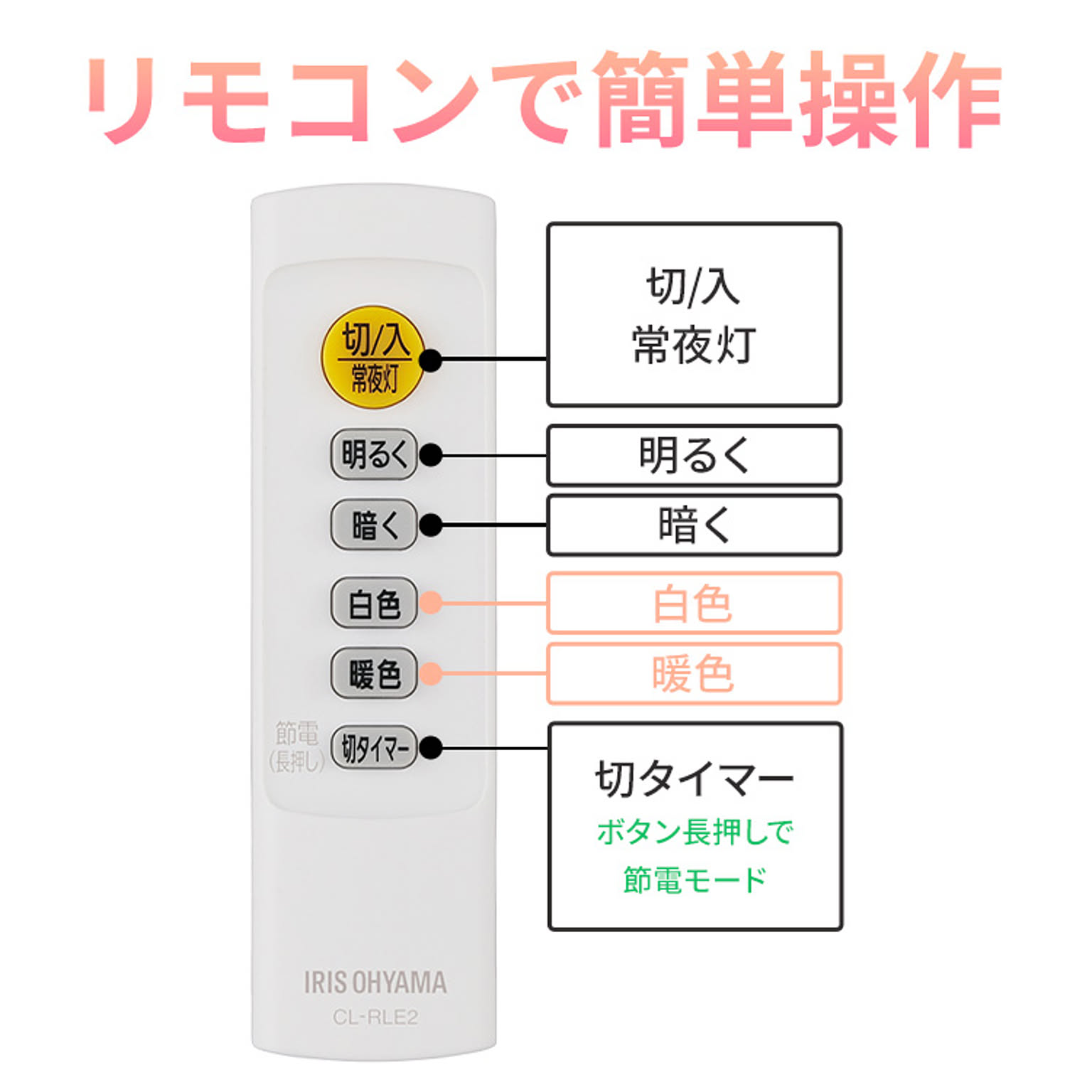 シーリングライト