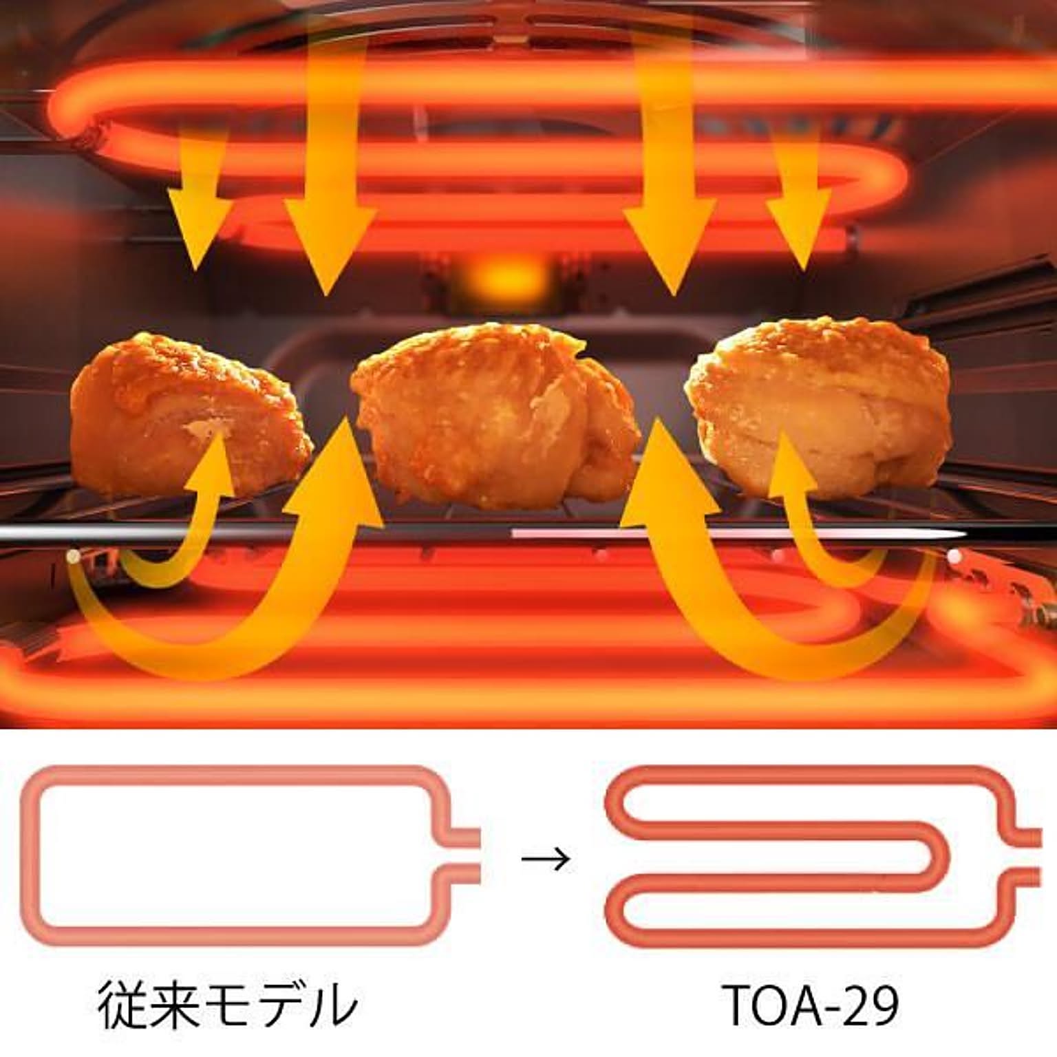 オーブントースター
