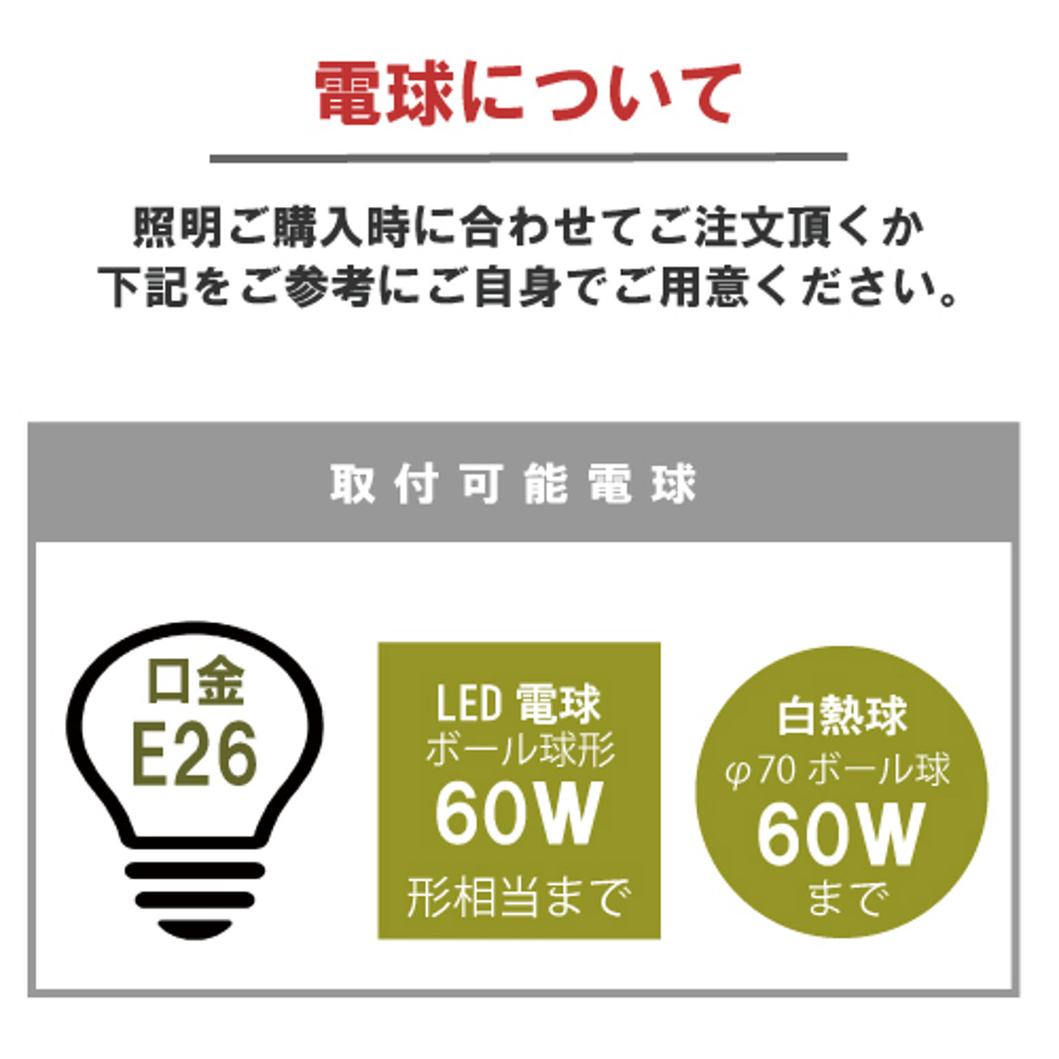 シーリングライト