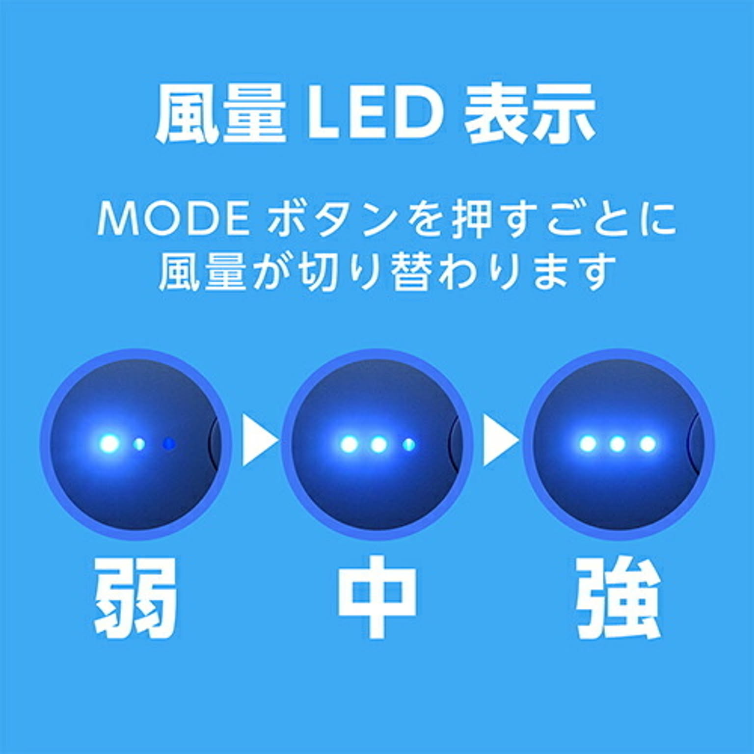 扇風機