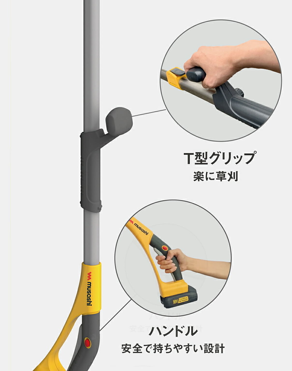 園芸用品