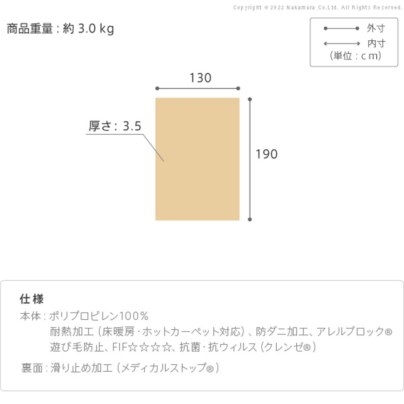 ラグ